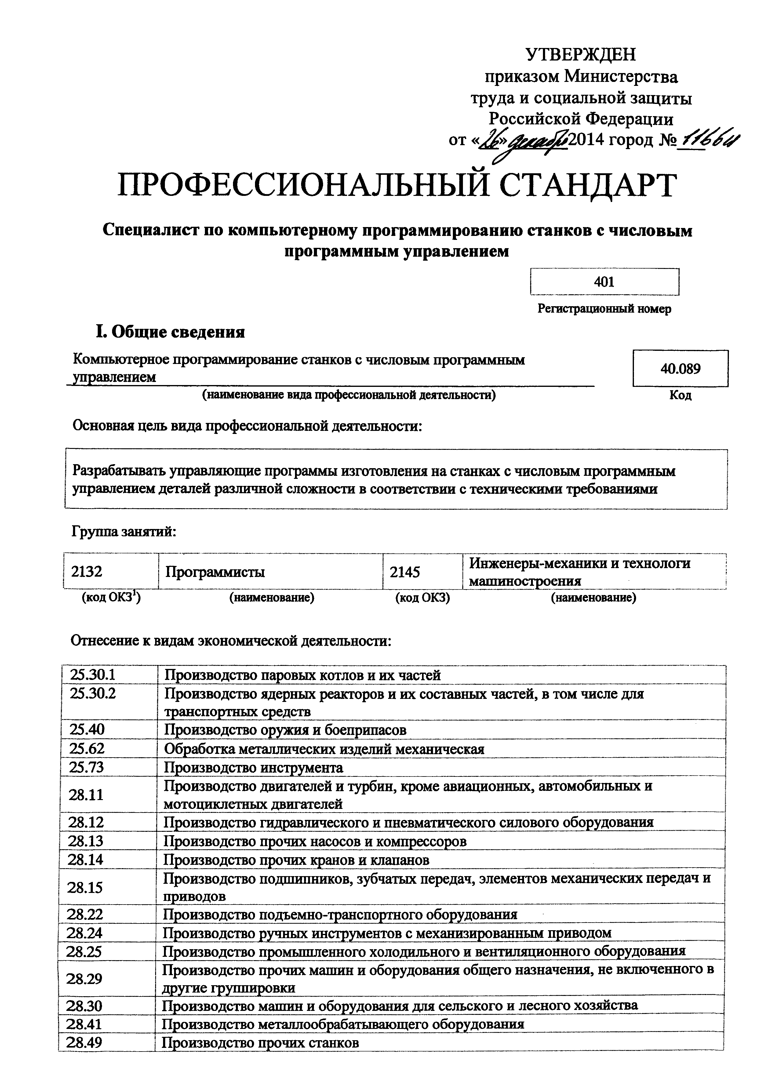 Приказ 1166н