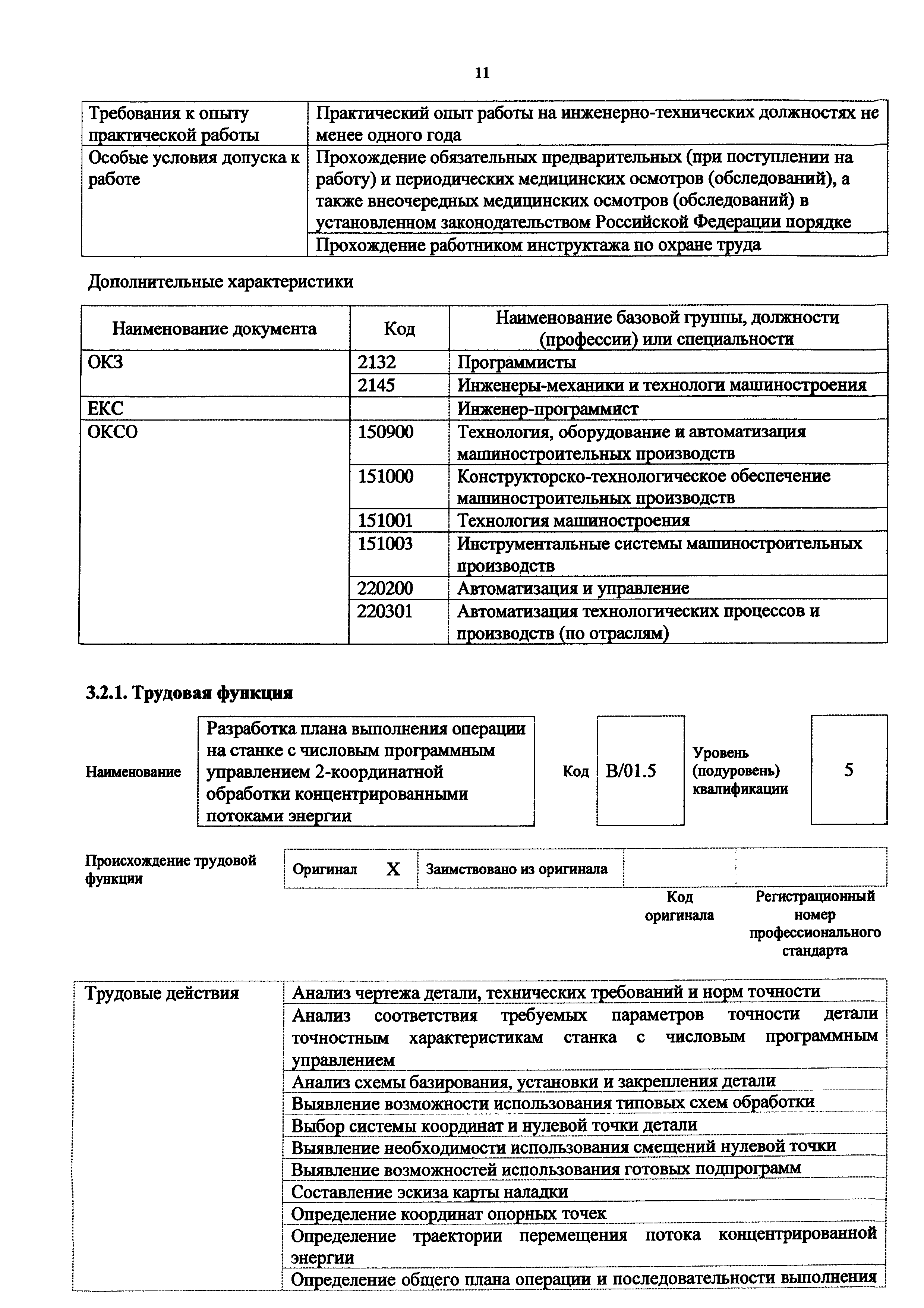 Приказ 1166н