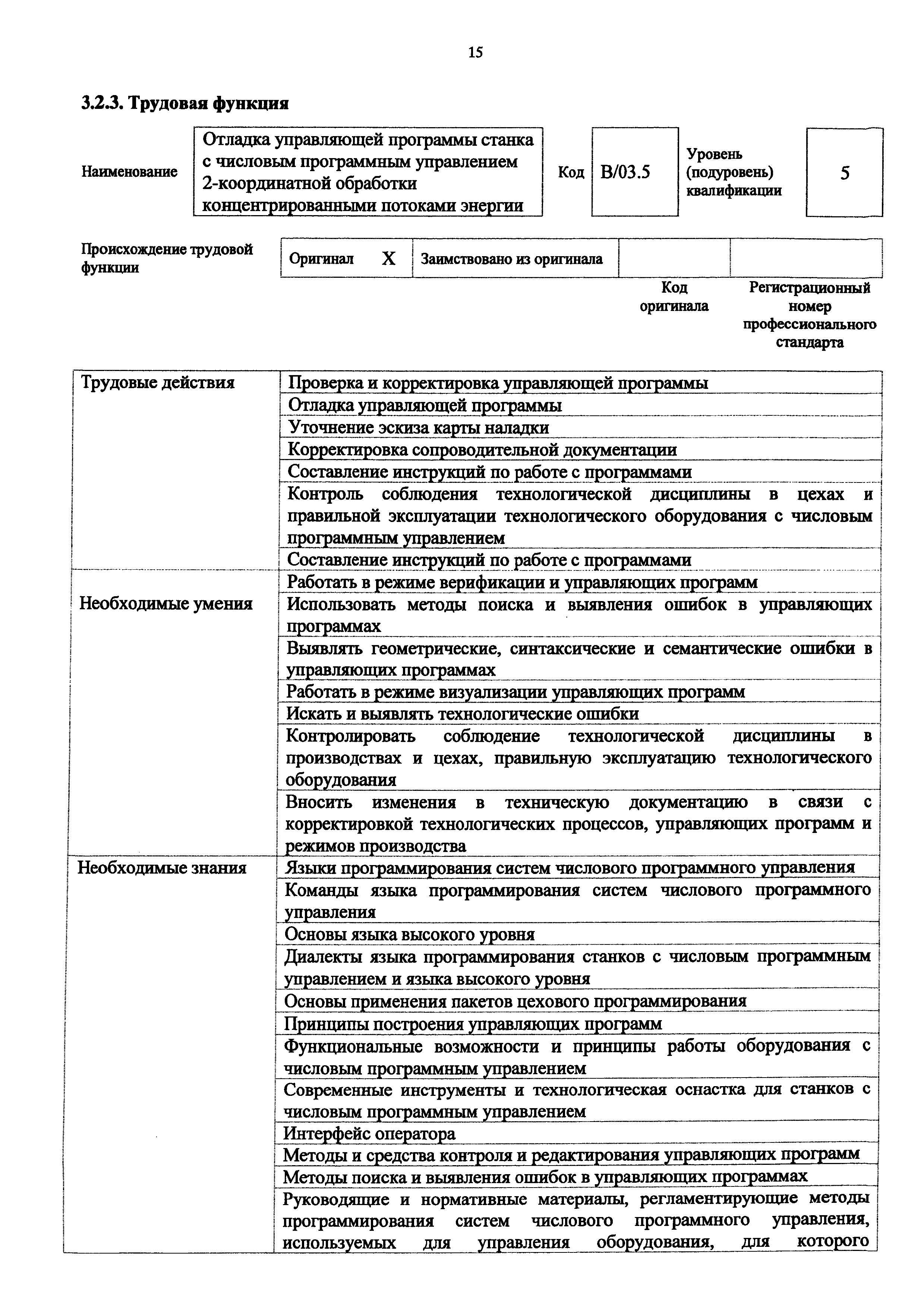 Приказ 1166н