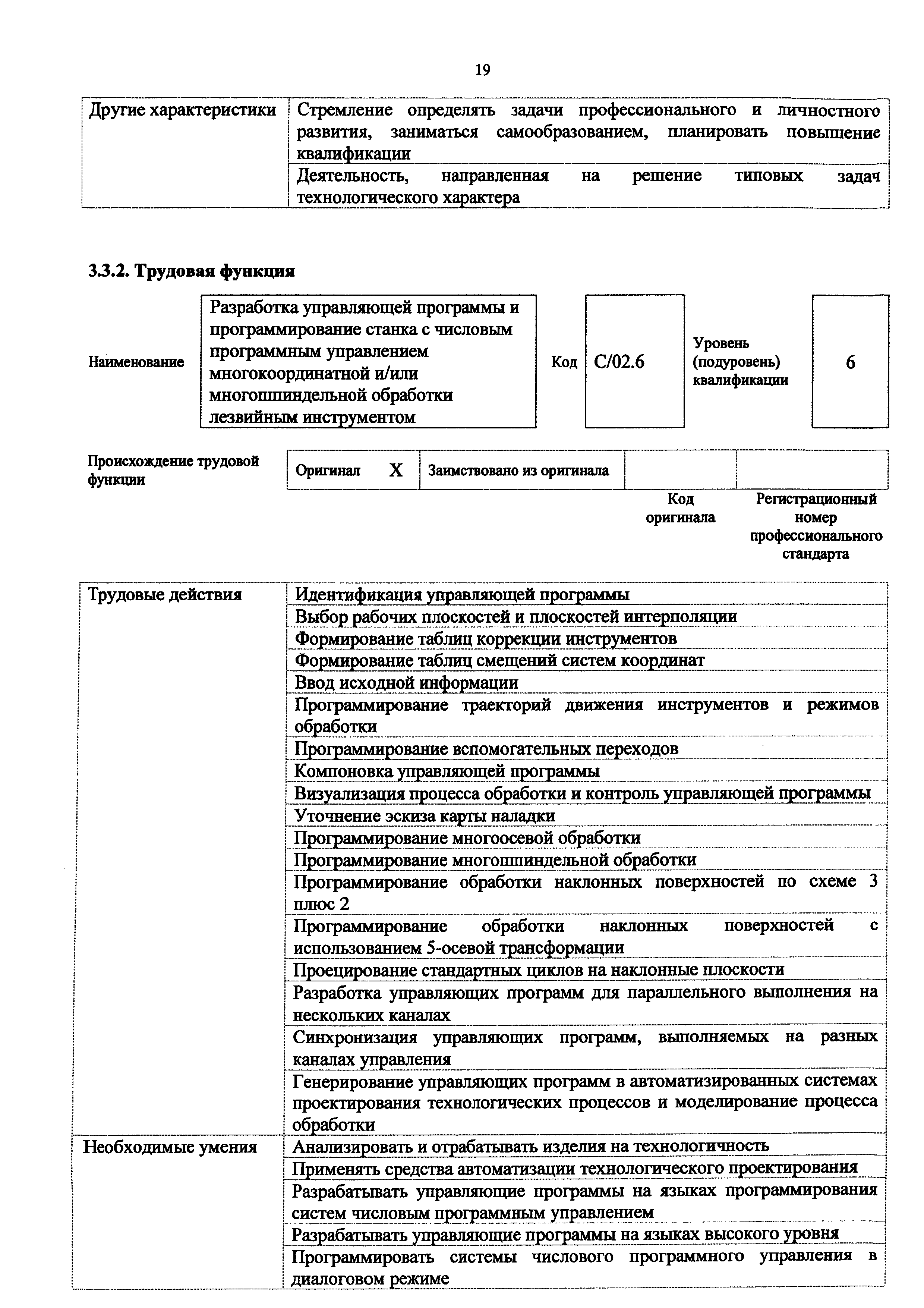 Приказ 1166н