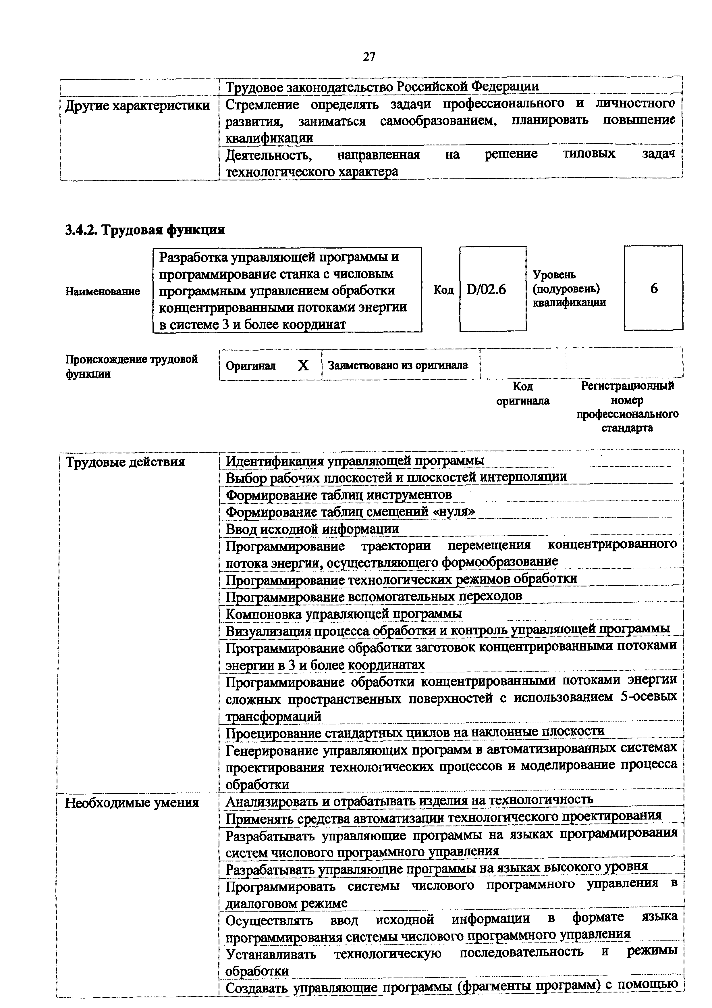 Приказ 1166н