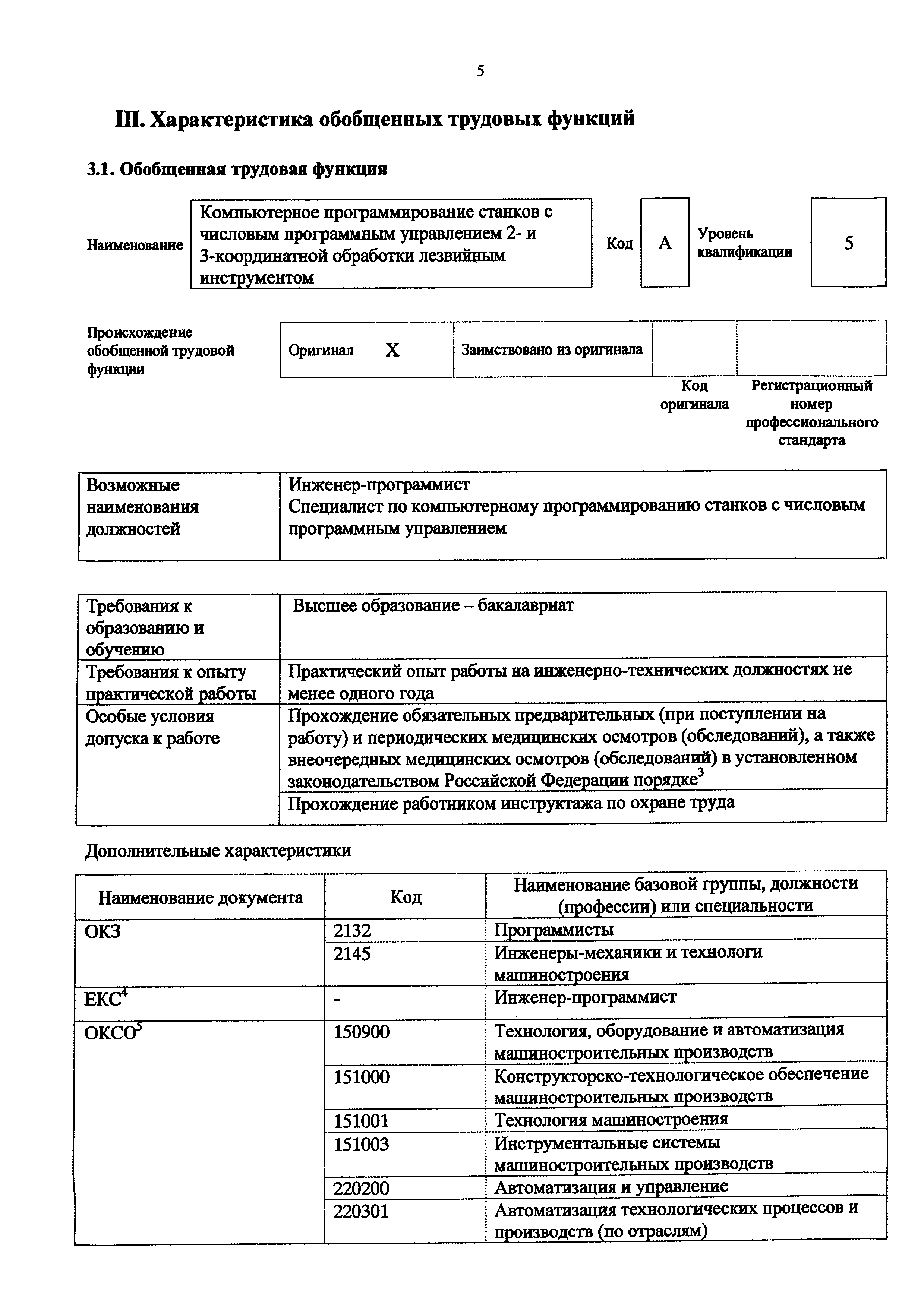 Приказ 1166н