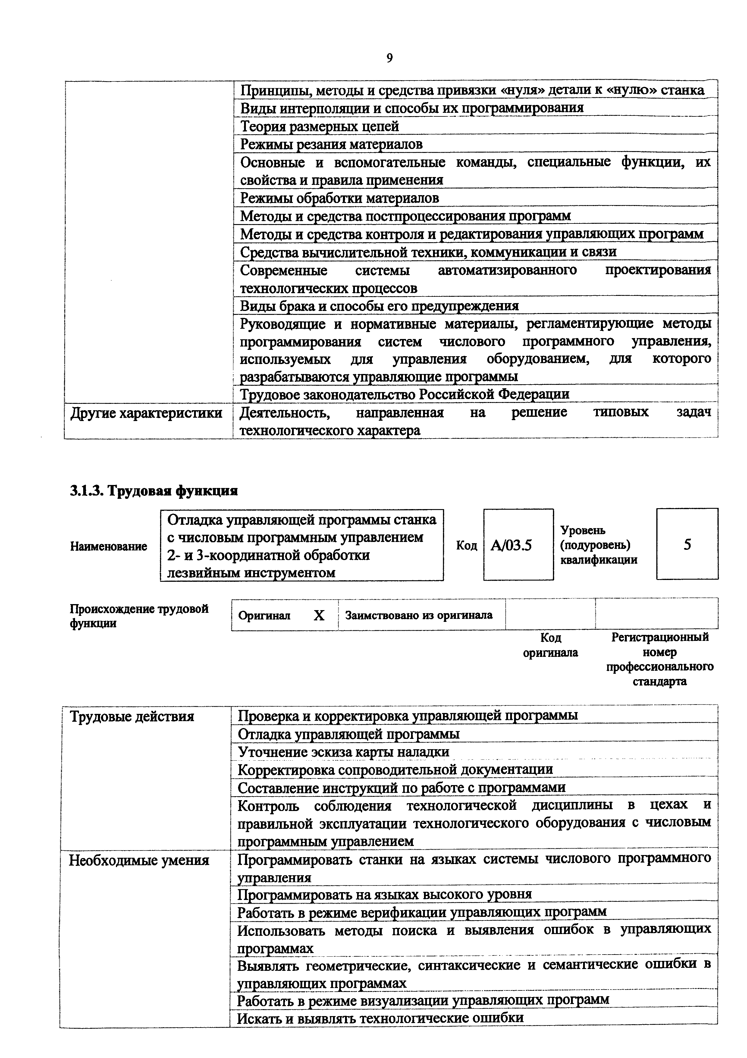 Приказ 1166н