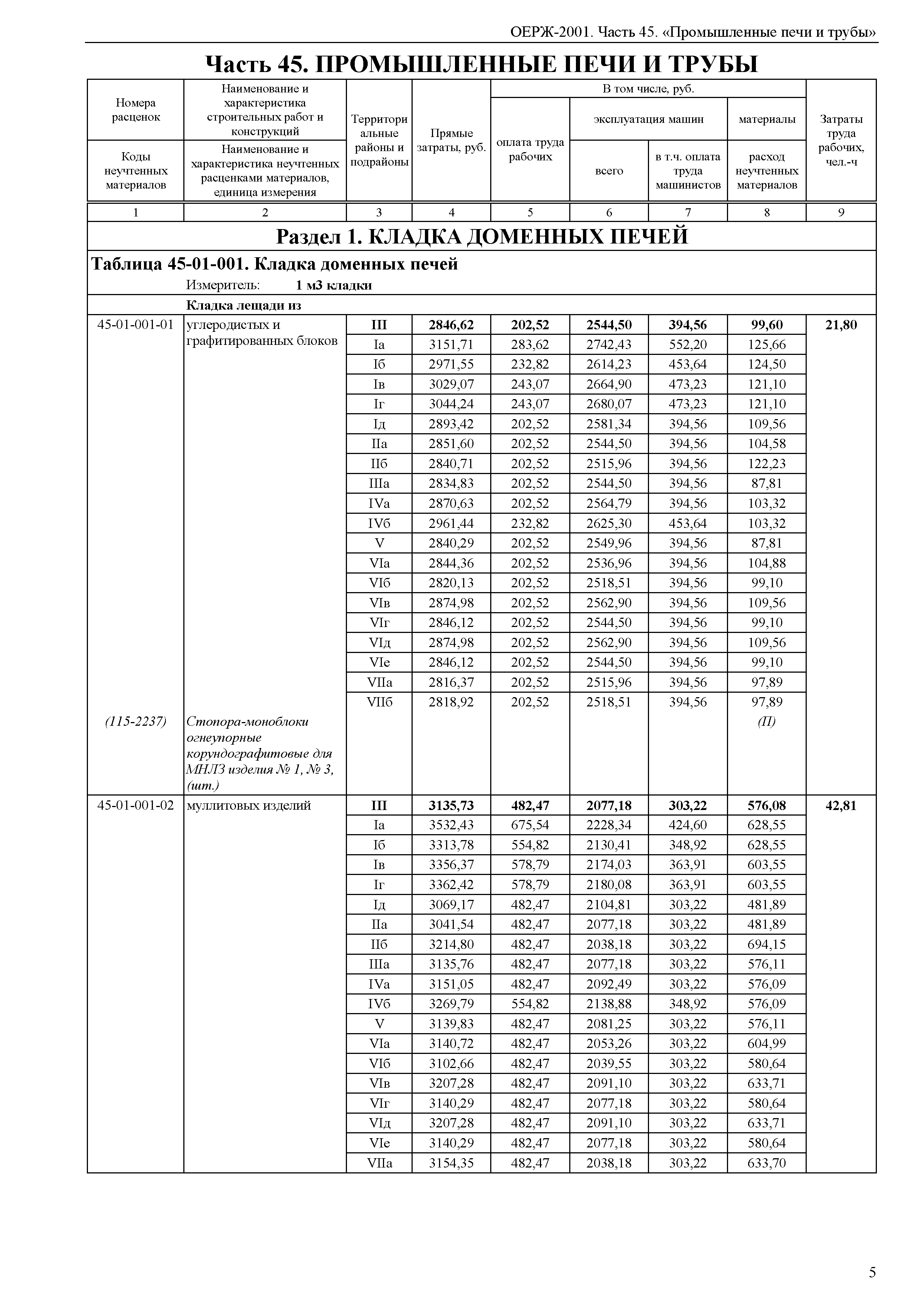 ОЕРЖ 81-02-45-2001