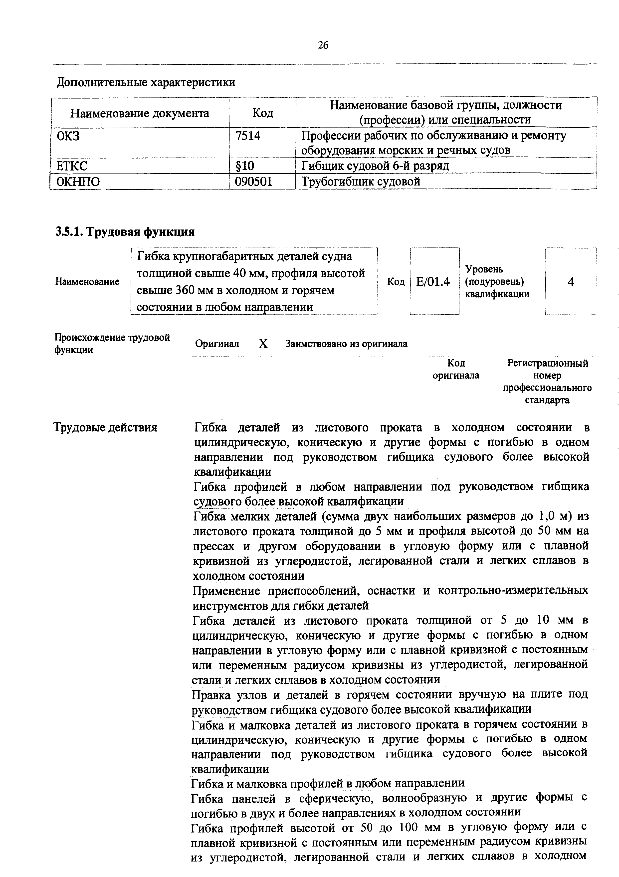 Приказ 981н