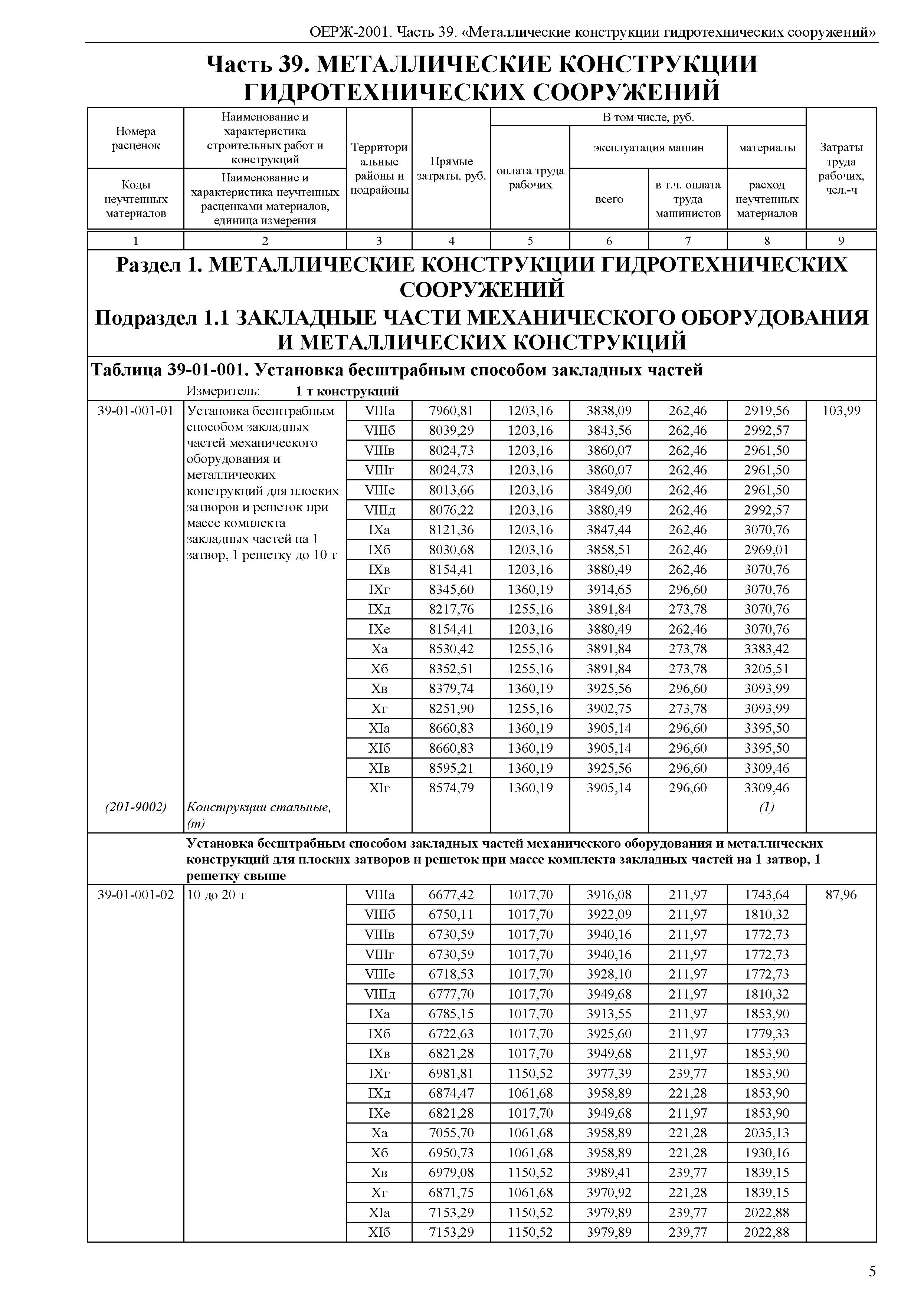 ОЕРЖ 81-02-39-2001