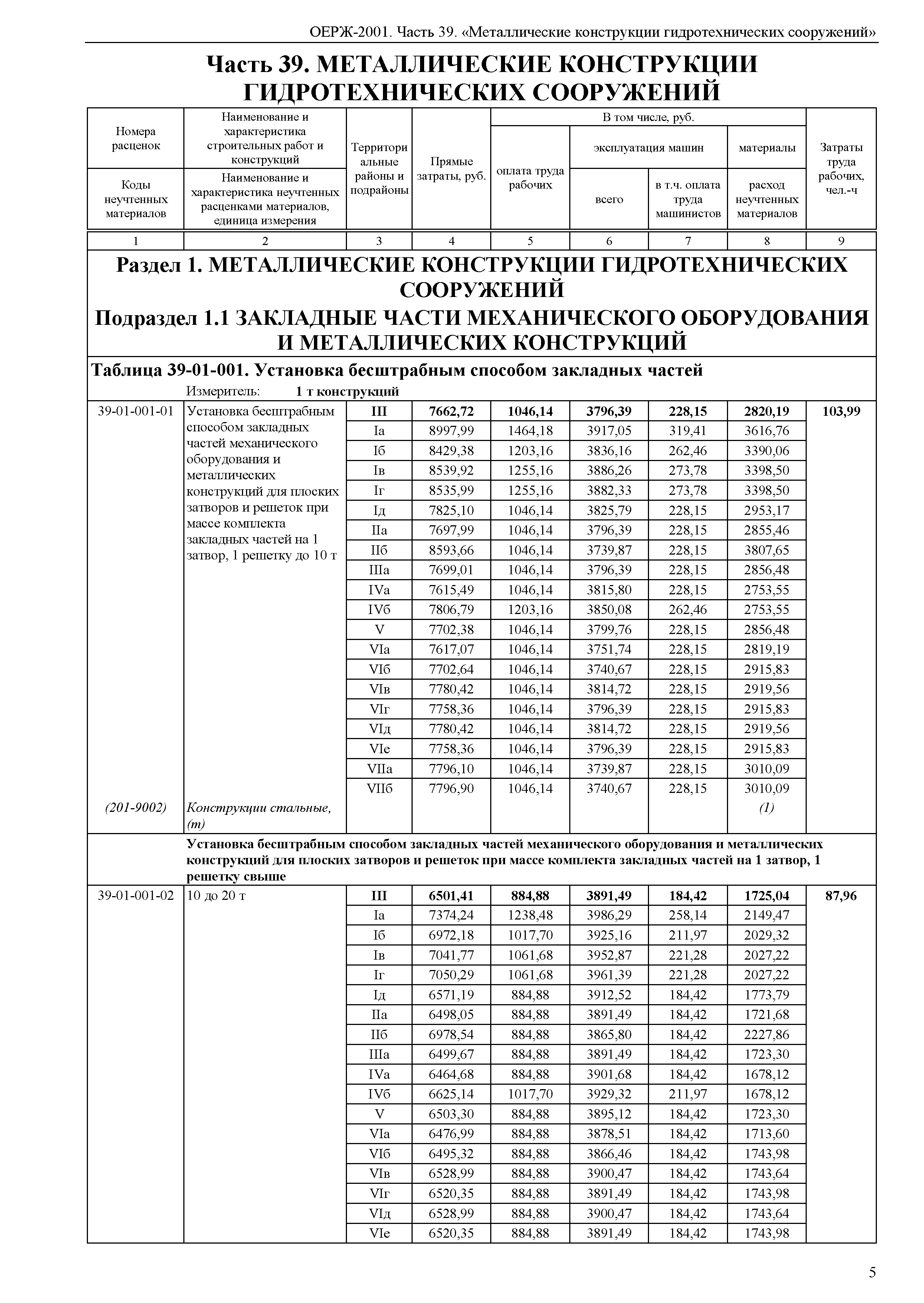 ОЕРЖ 81-02-39-2001