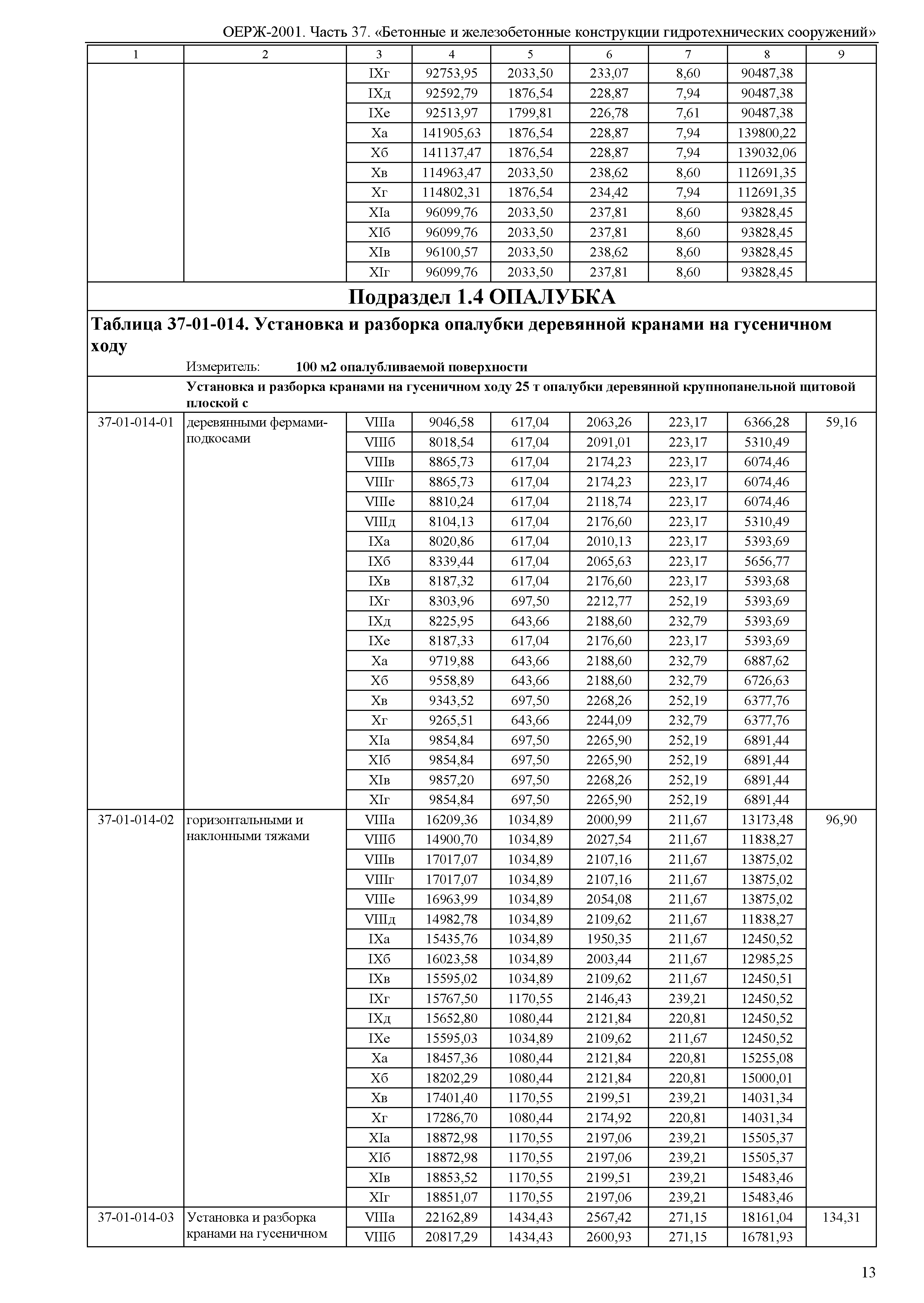 ОЕРЖ 81-02-37-2001