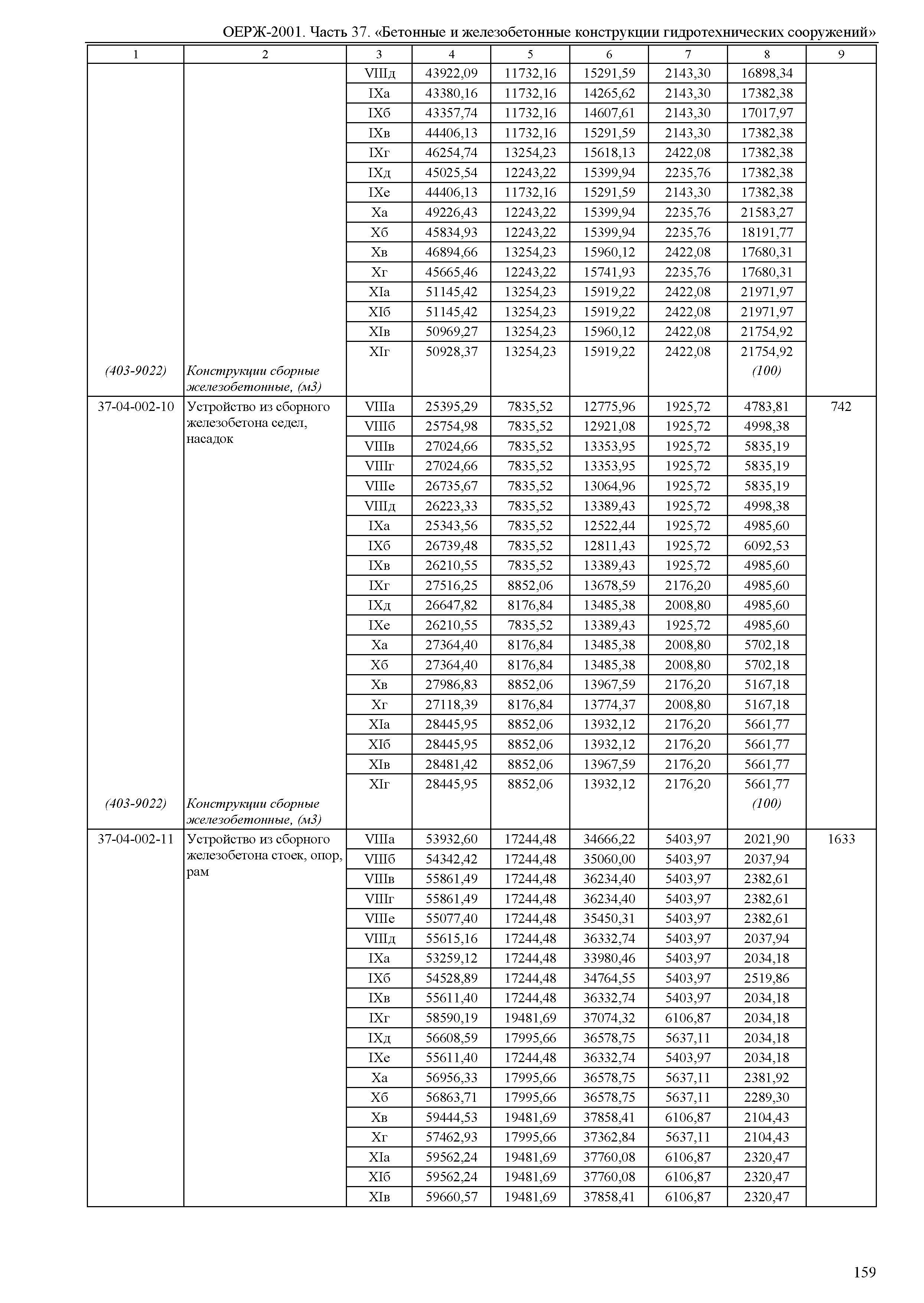 ОЕРЖ 81-02-37-2001