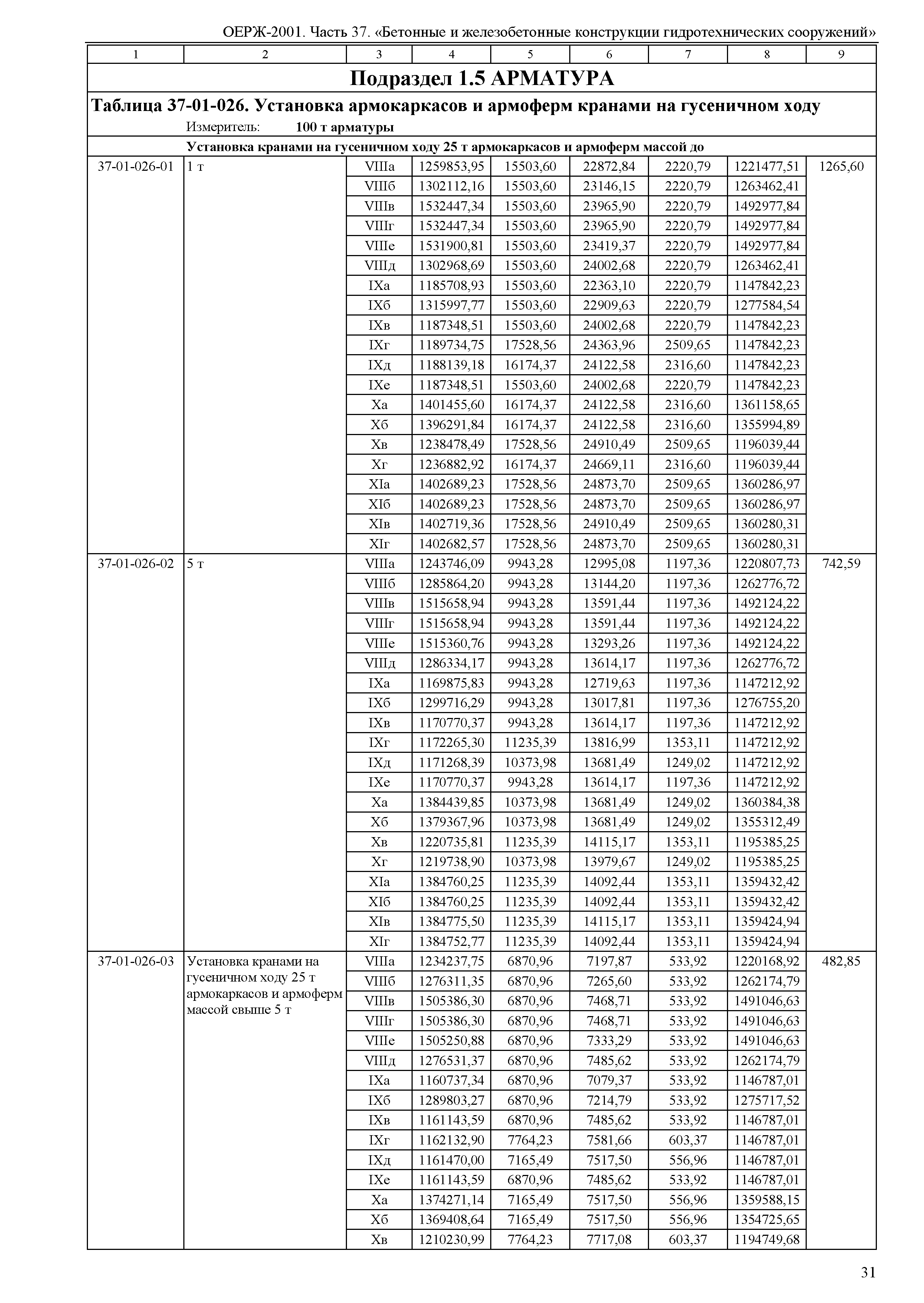 ОЕРЖ 81-02-37-2001