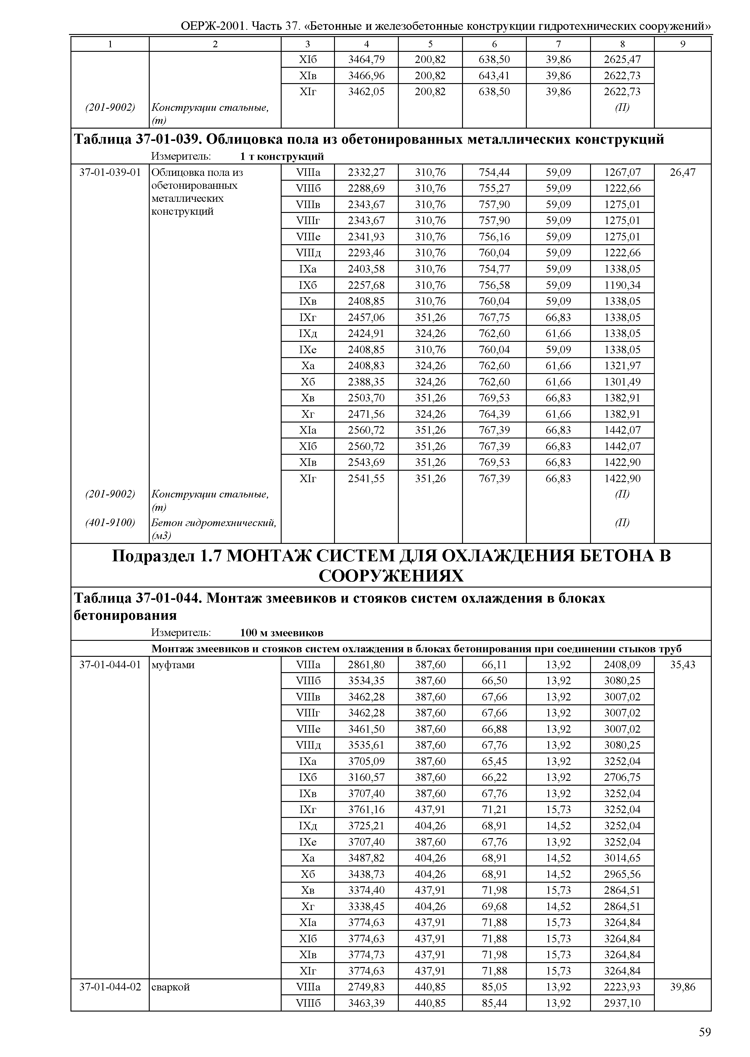 ОЕРЖ 81-02-37-2001