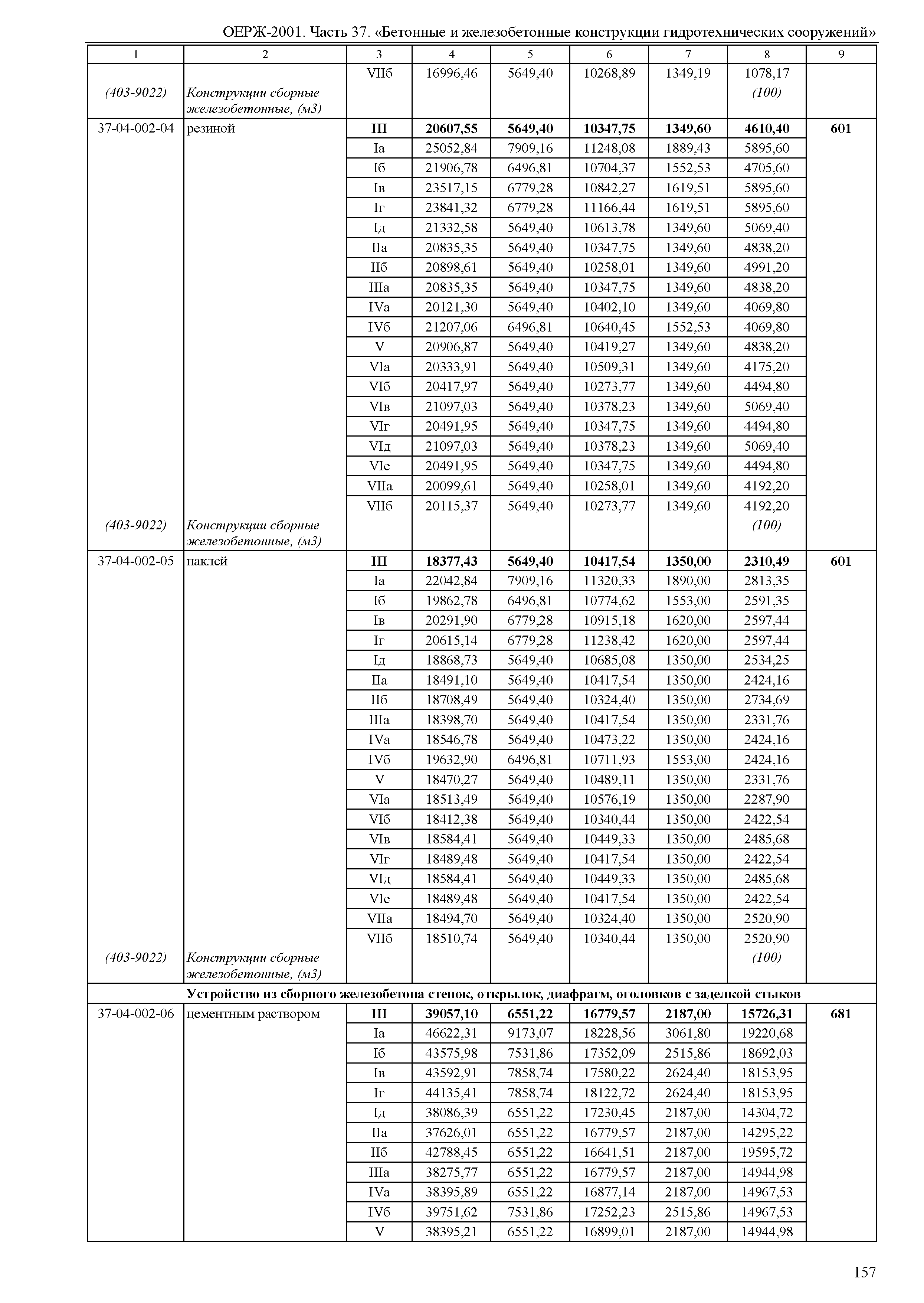 ОЕРЖ 81-02-37-2001