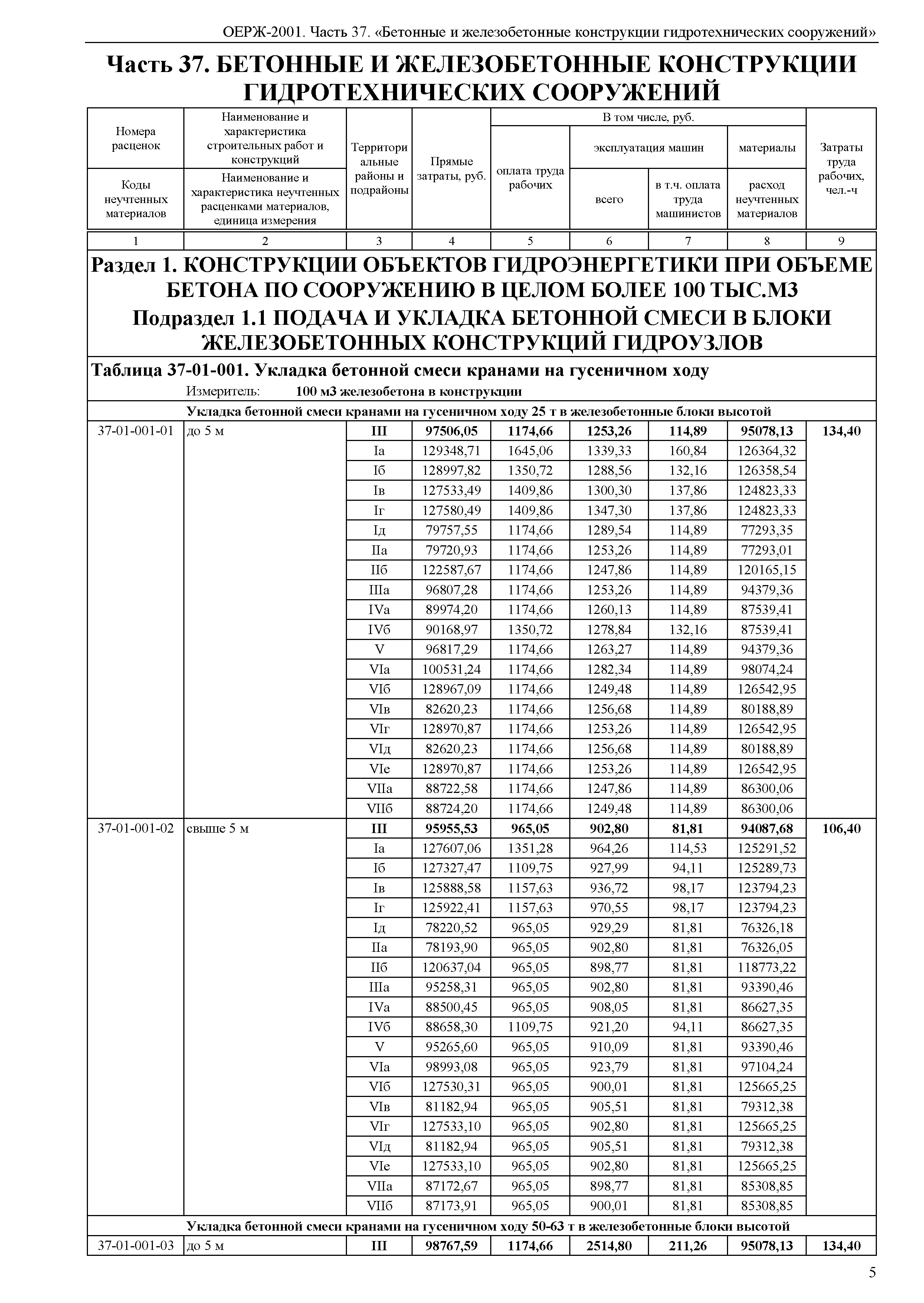 ОЕРЖ 81-02-37-2001