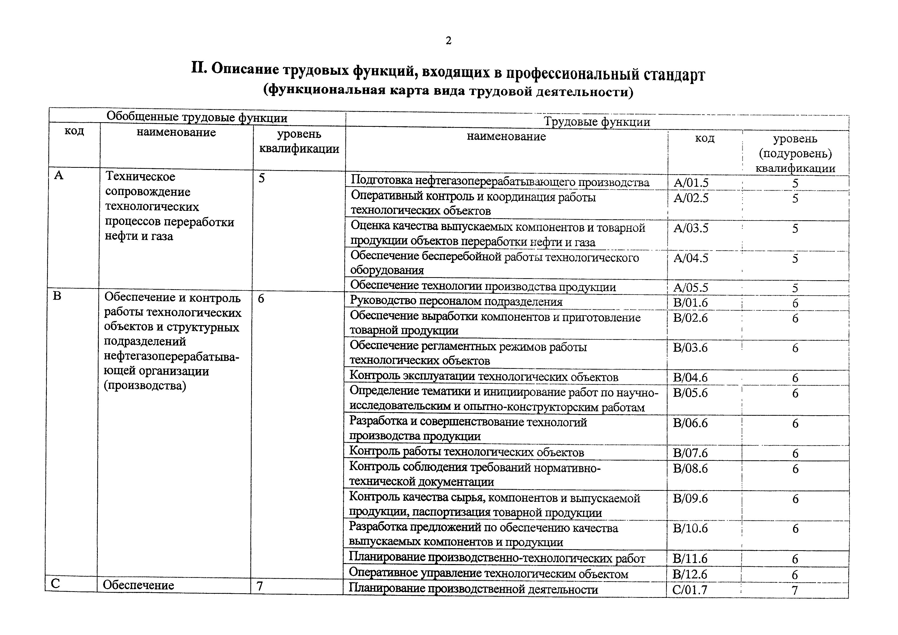Приказ 926н