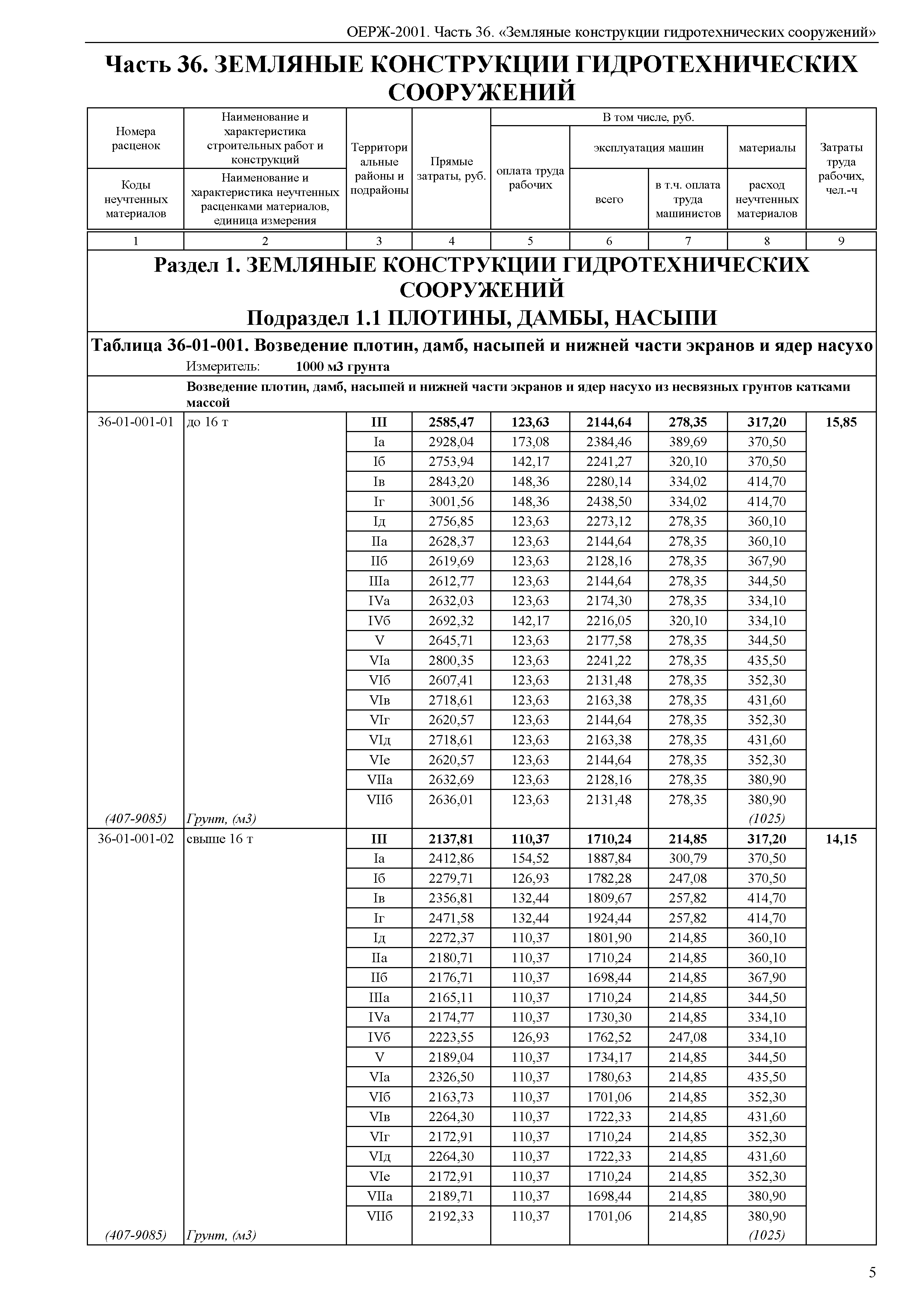 ОЕРЖ 81-02-36-2001