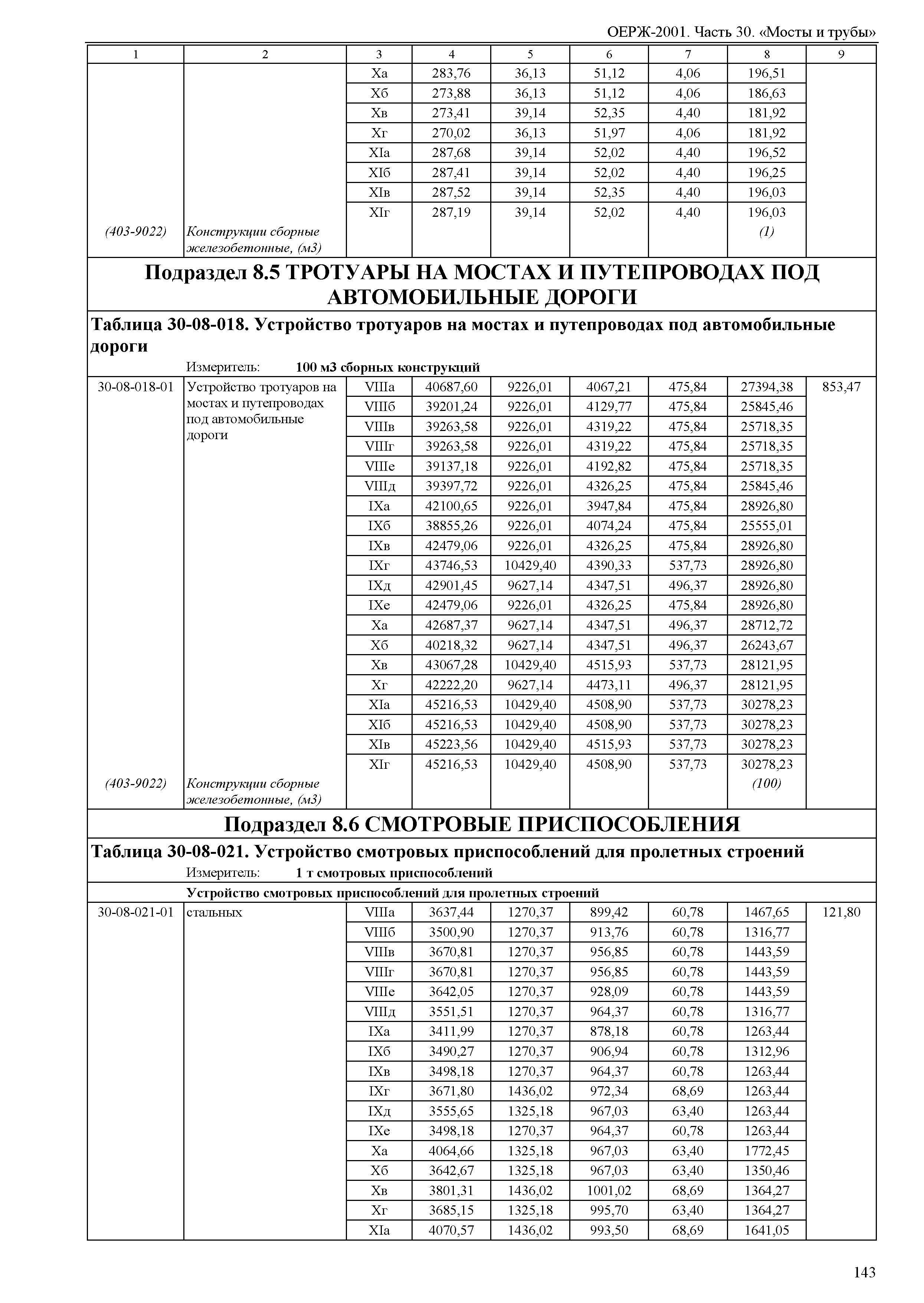 ОЕРЖ 81-02-30-2001