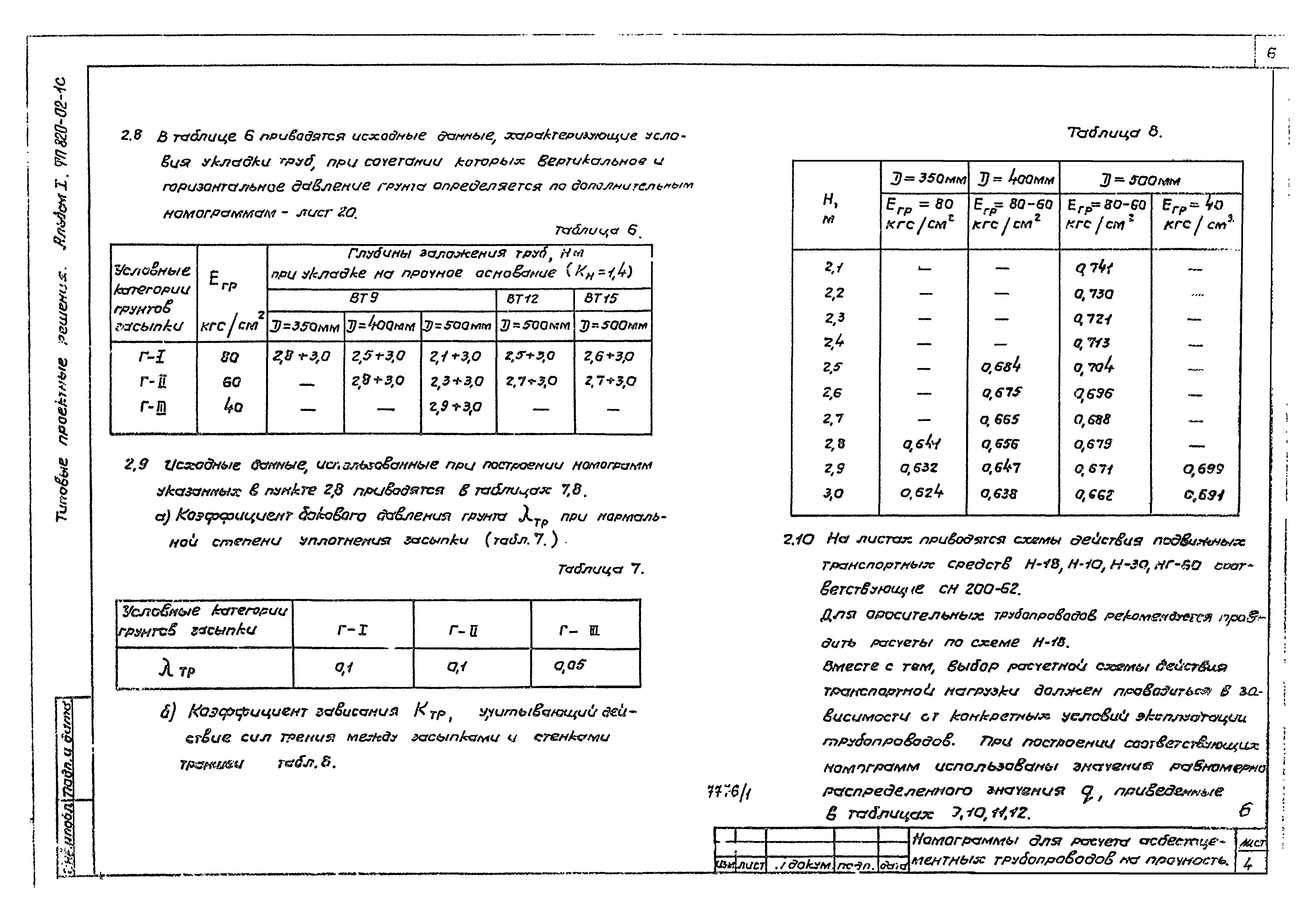 Типовые проектные решения 820-02-1с