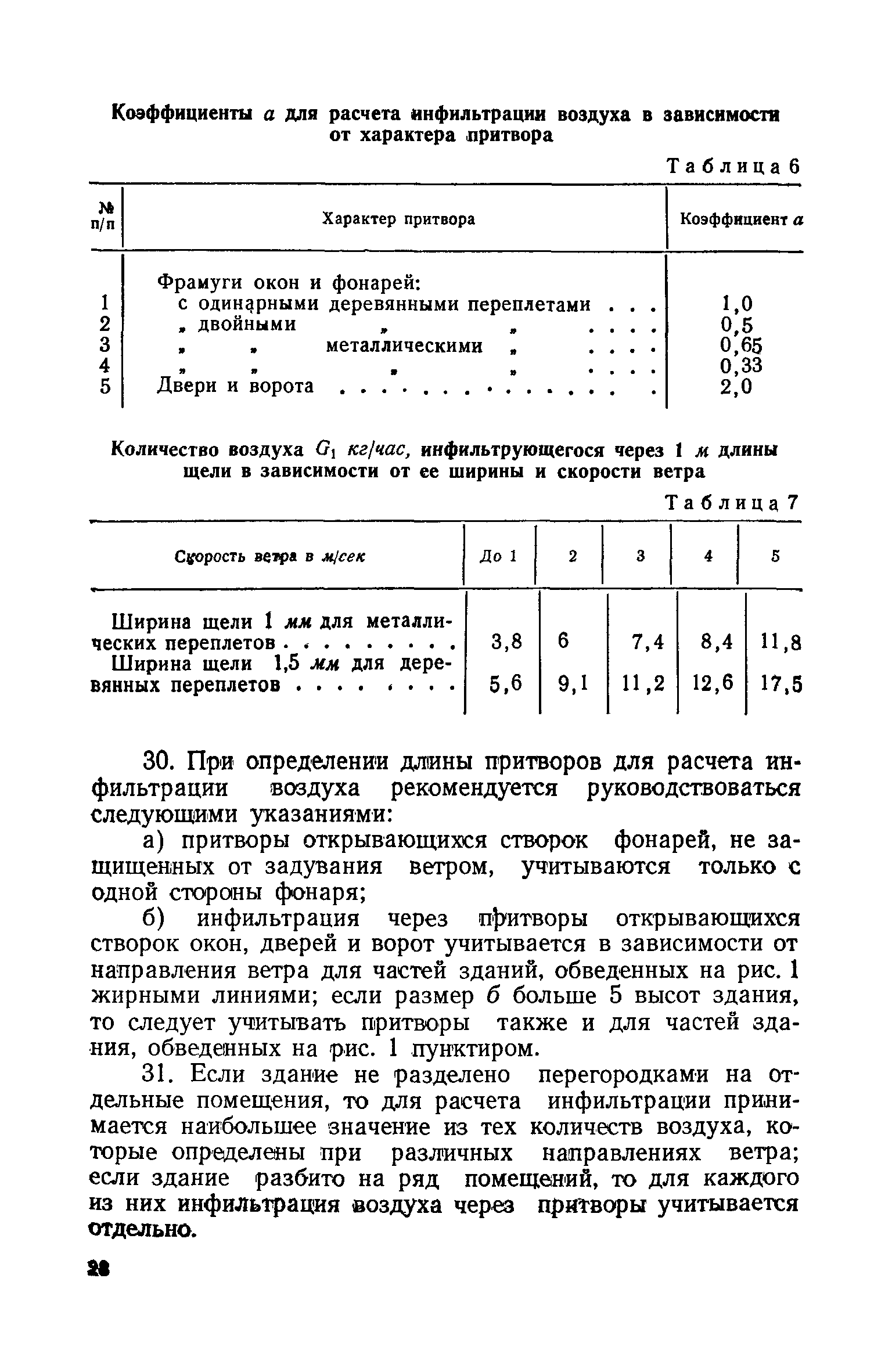 СН 7-57