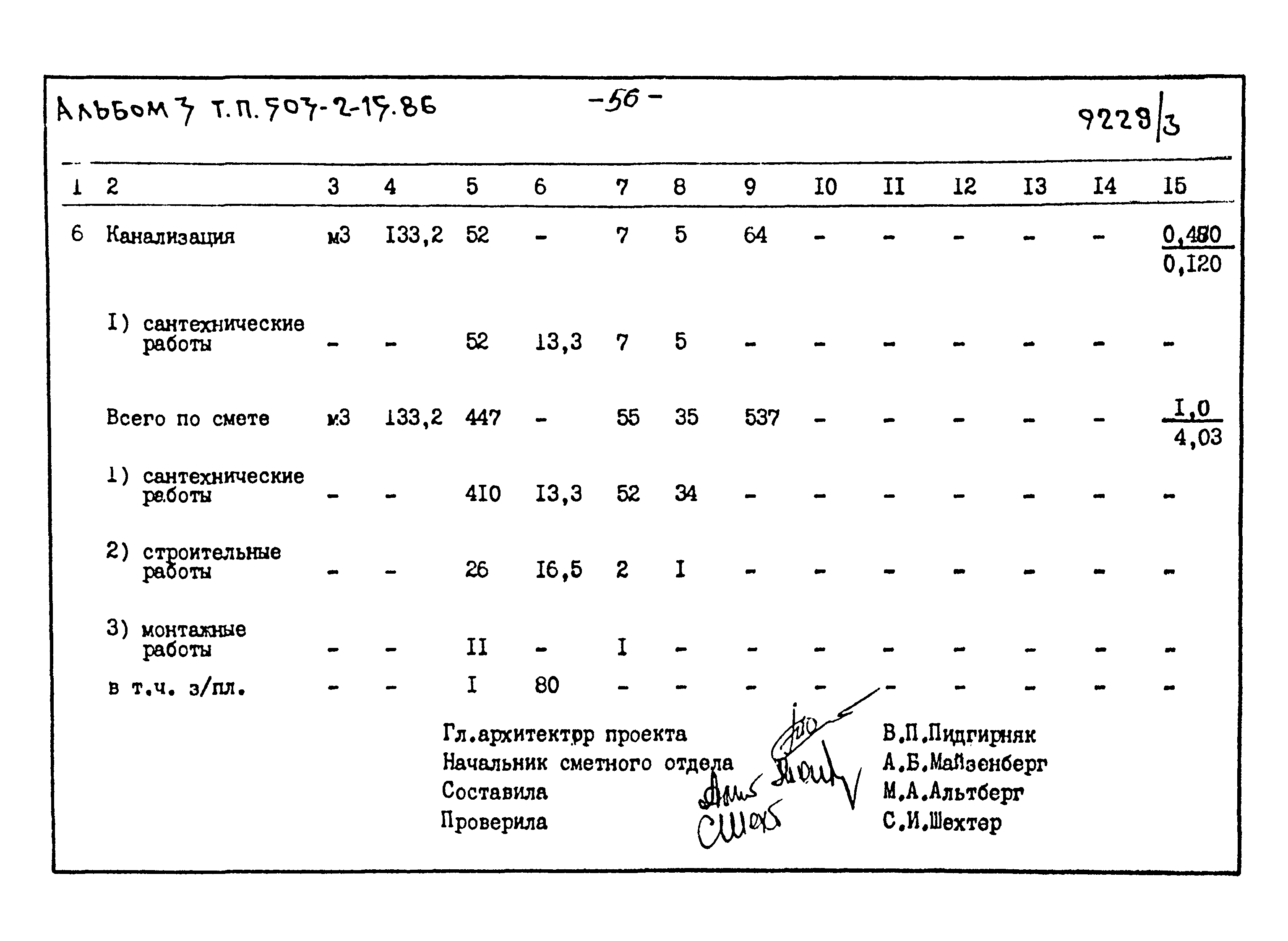 Типовой проект 503-2-15.86