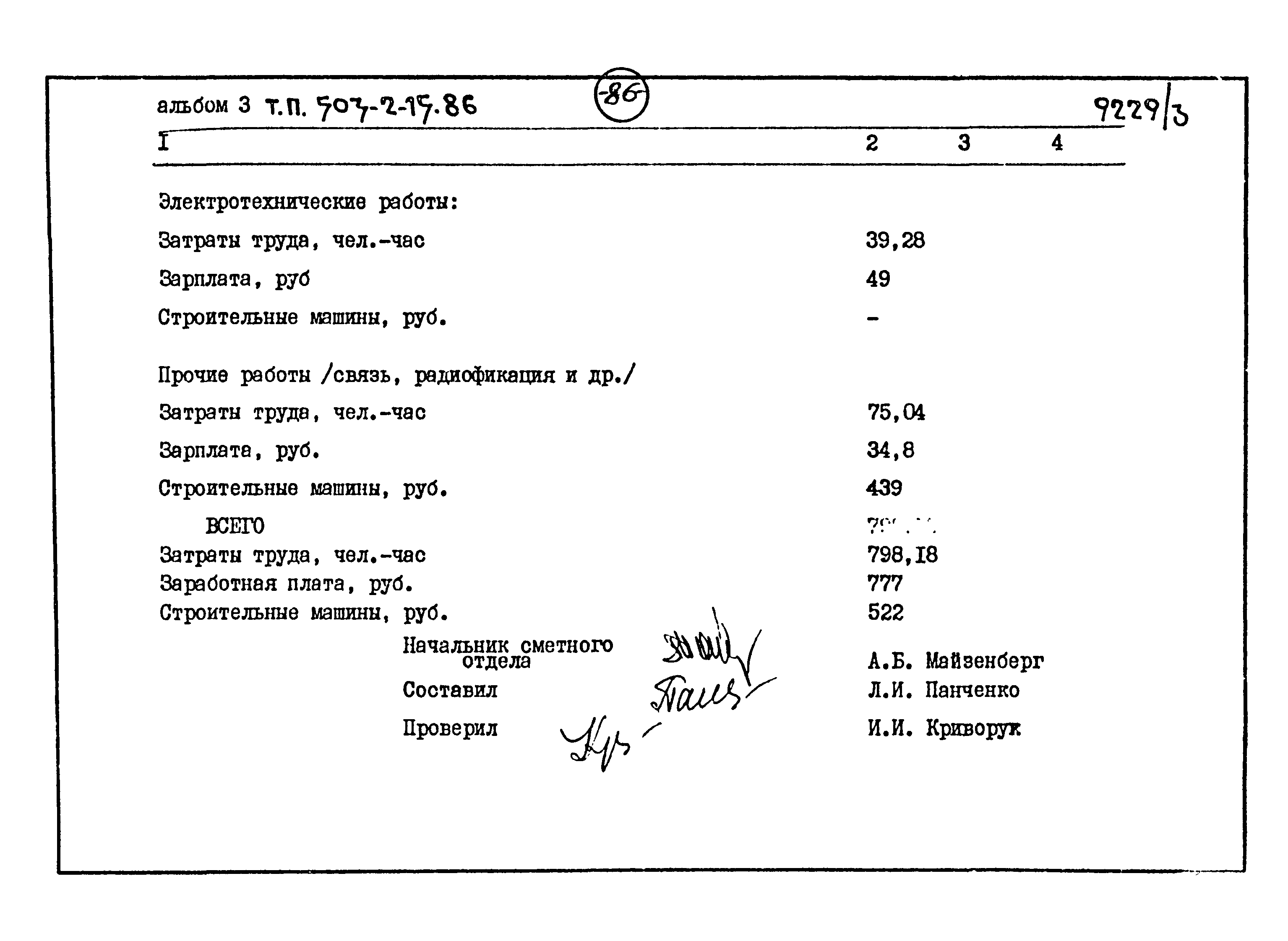 Типовой проект 503-2-15.86