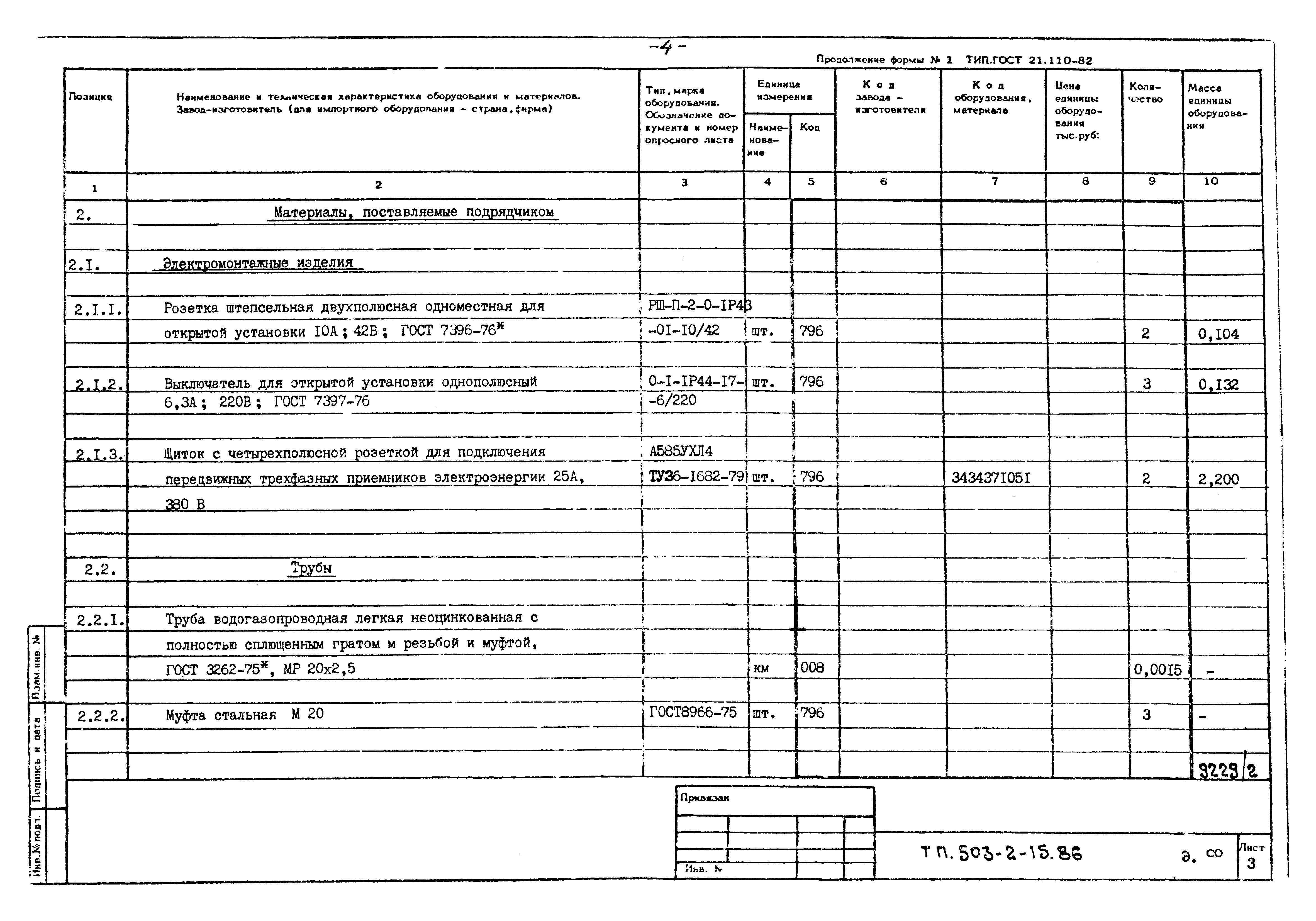 Типовой проект 503-2-15.86