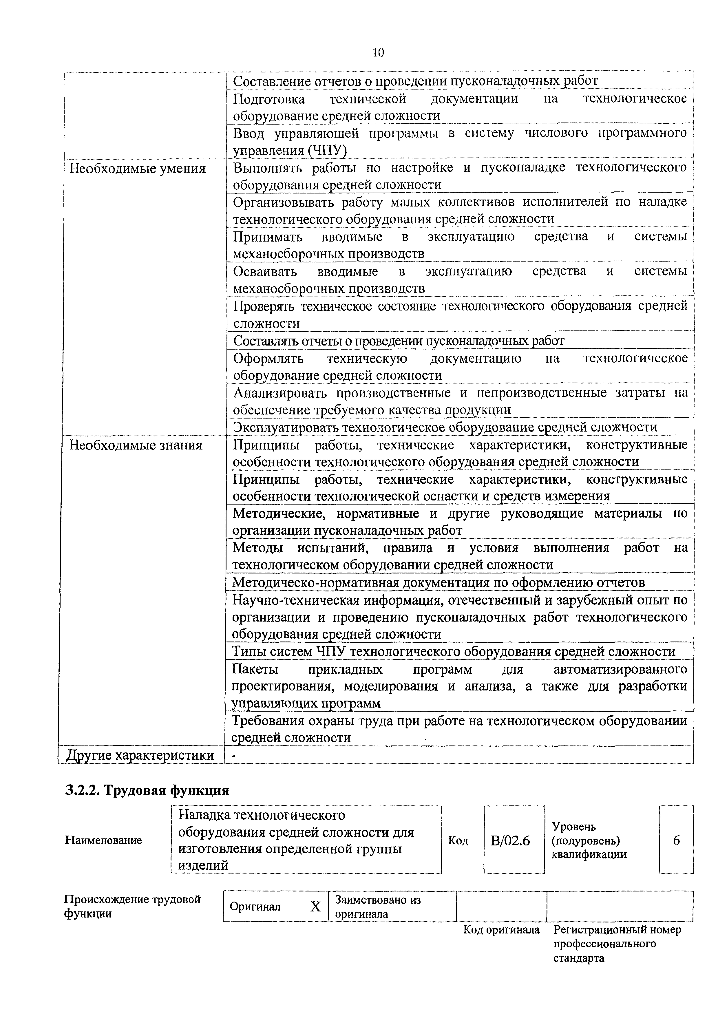 Приказ 1025н