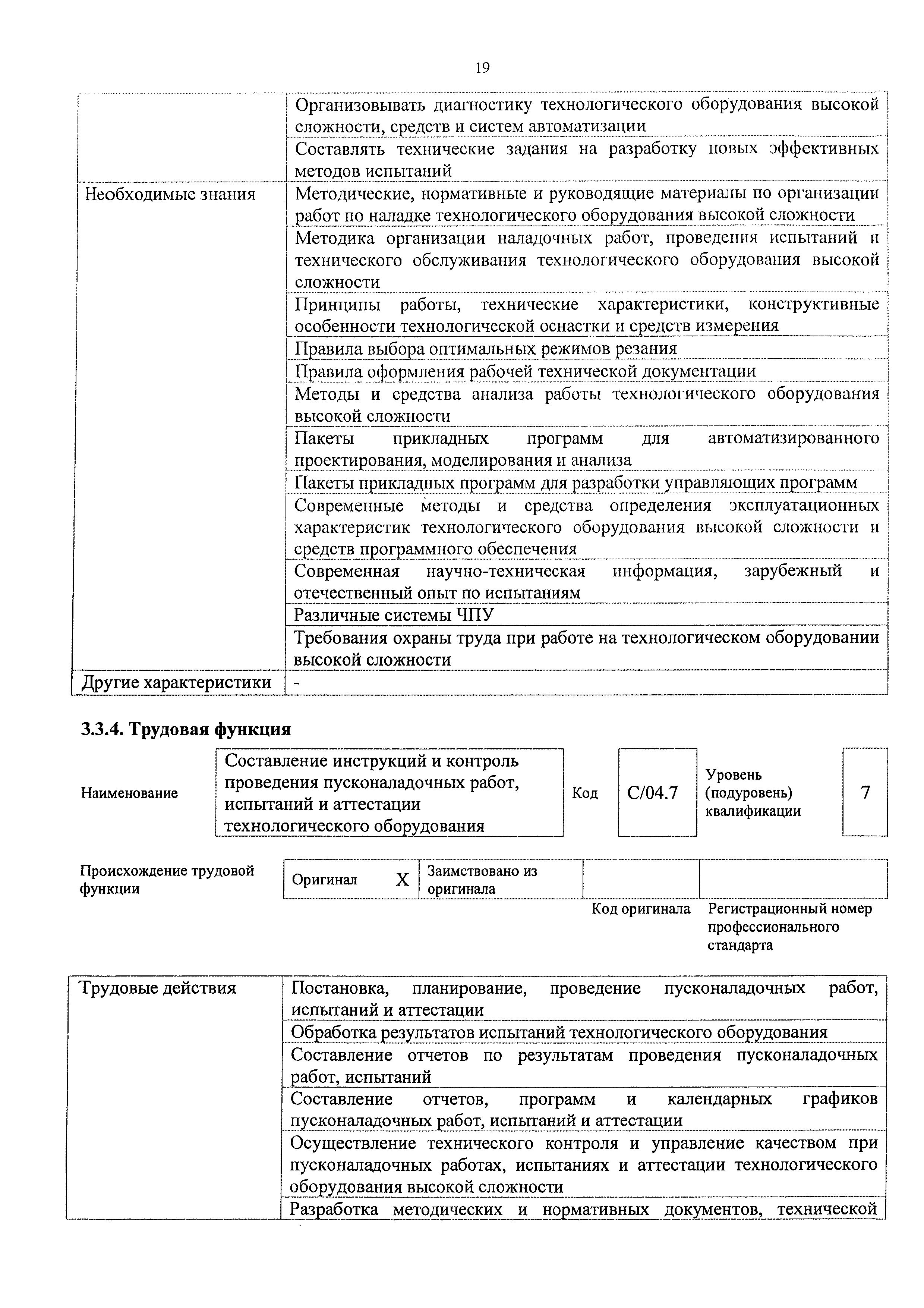 Приказ 1025н