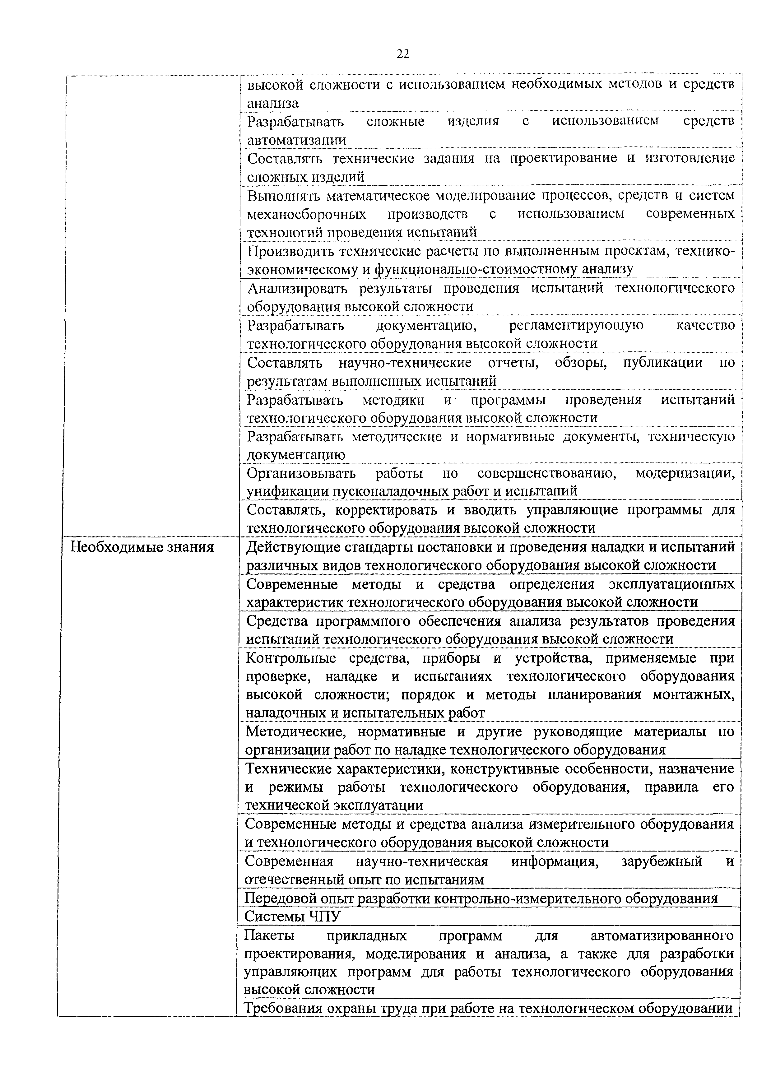 Приказ 1025н