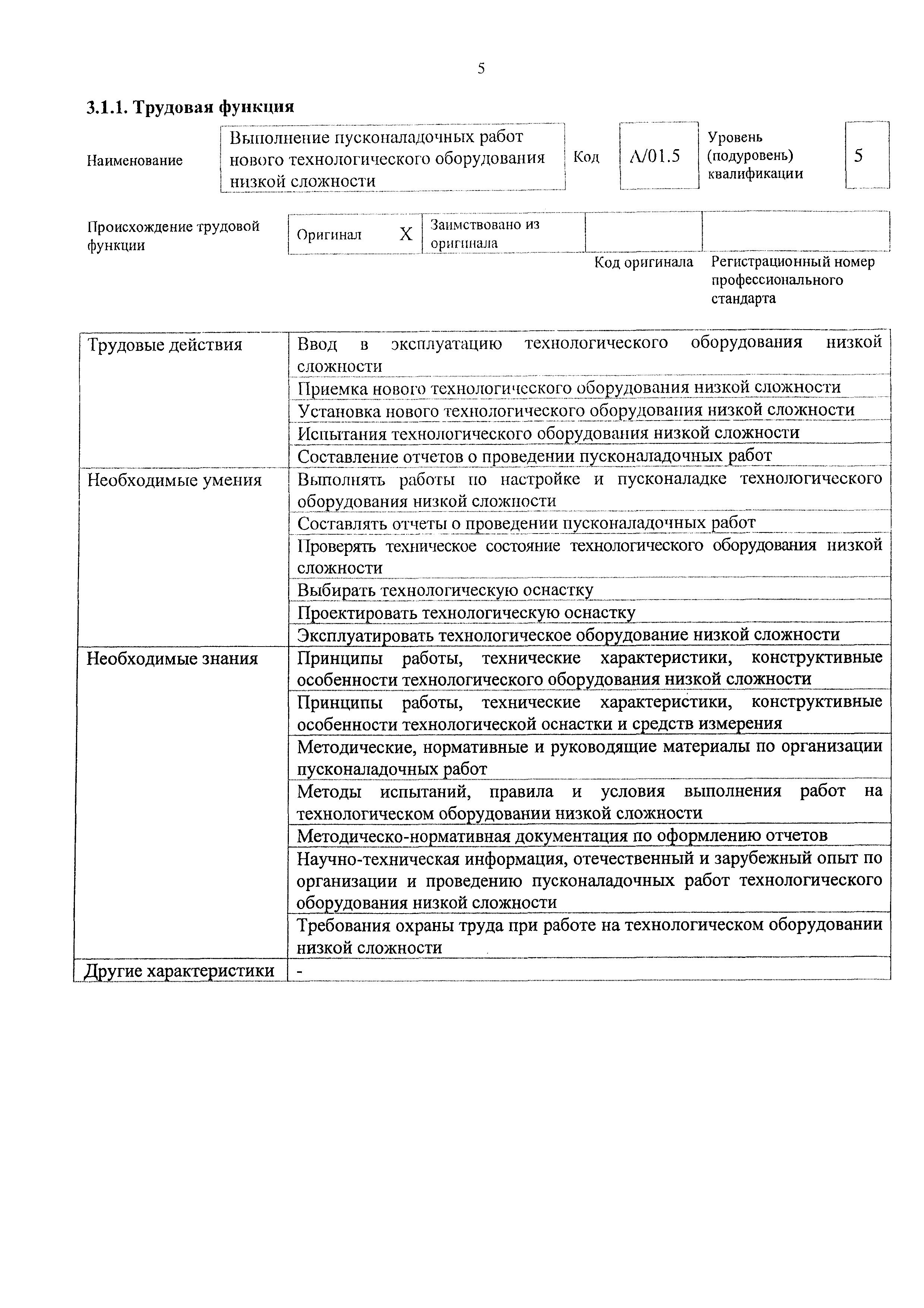 Приказ 1025н