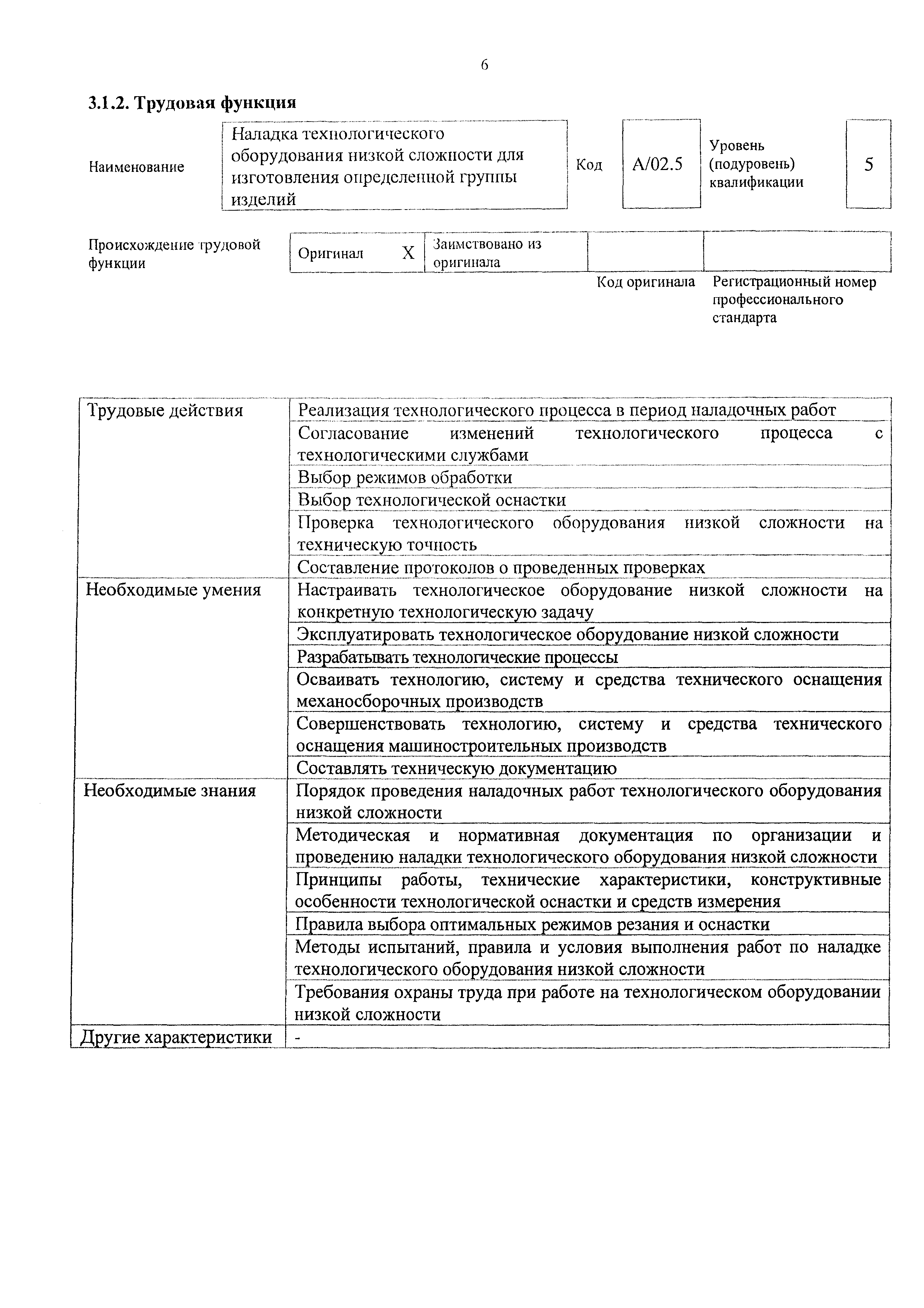 Приказ 1025н