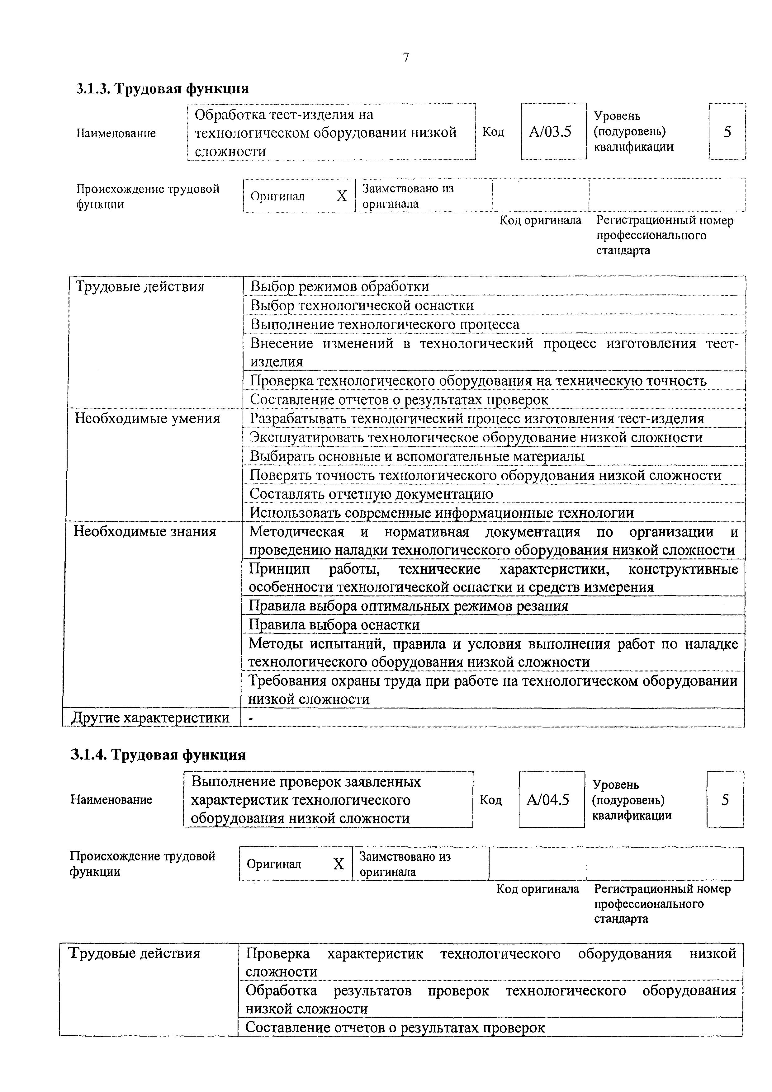 Приказ 1025н