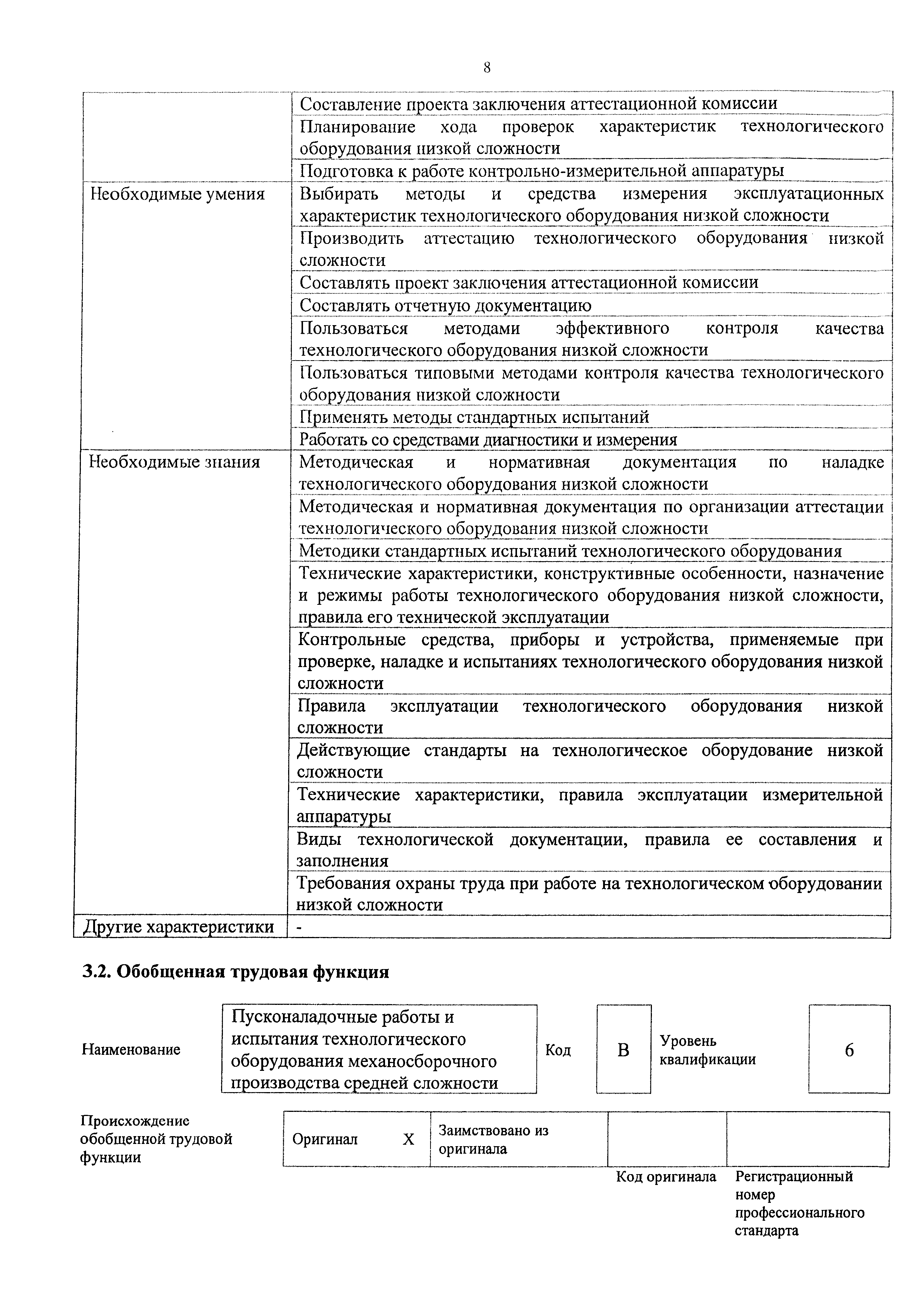 Приказ 1025н