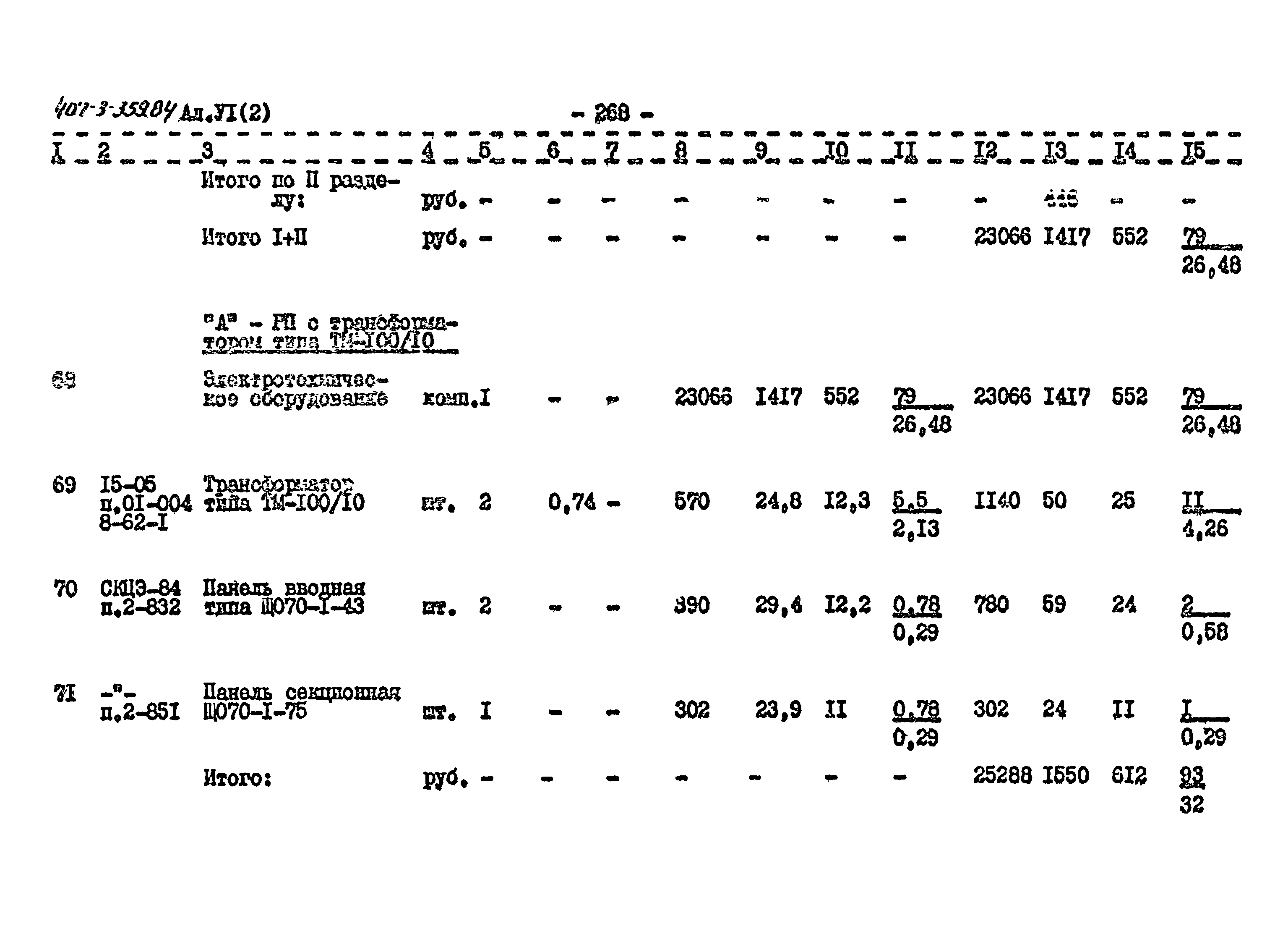 Типовой проект 407-3-359.84