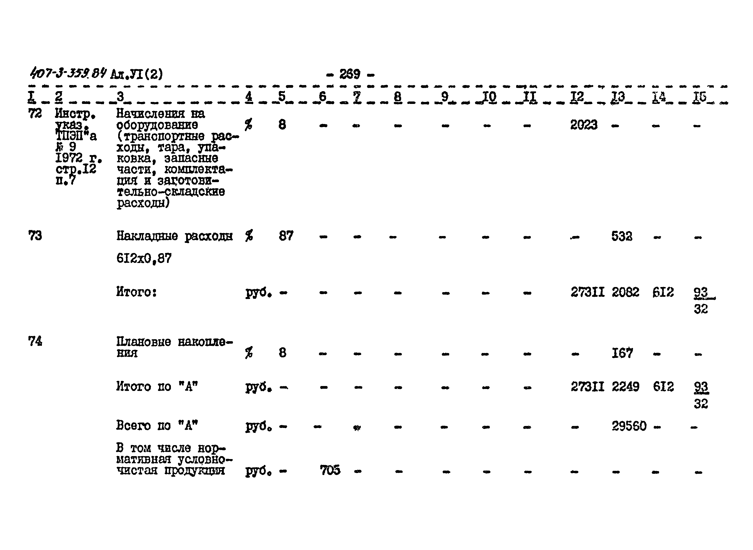 Типовой проект 407-3-359.84