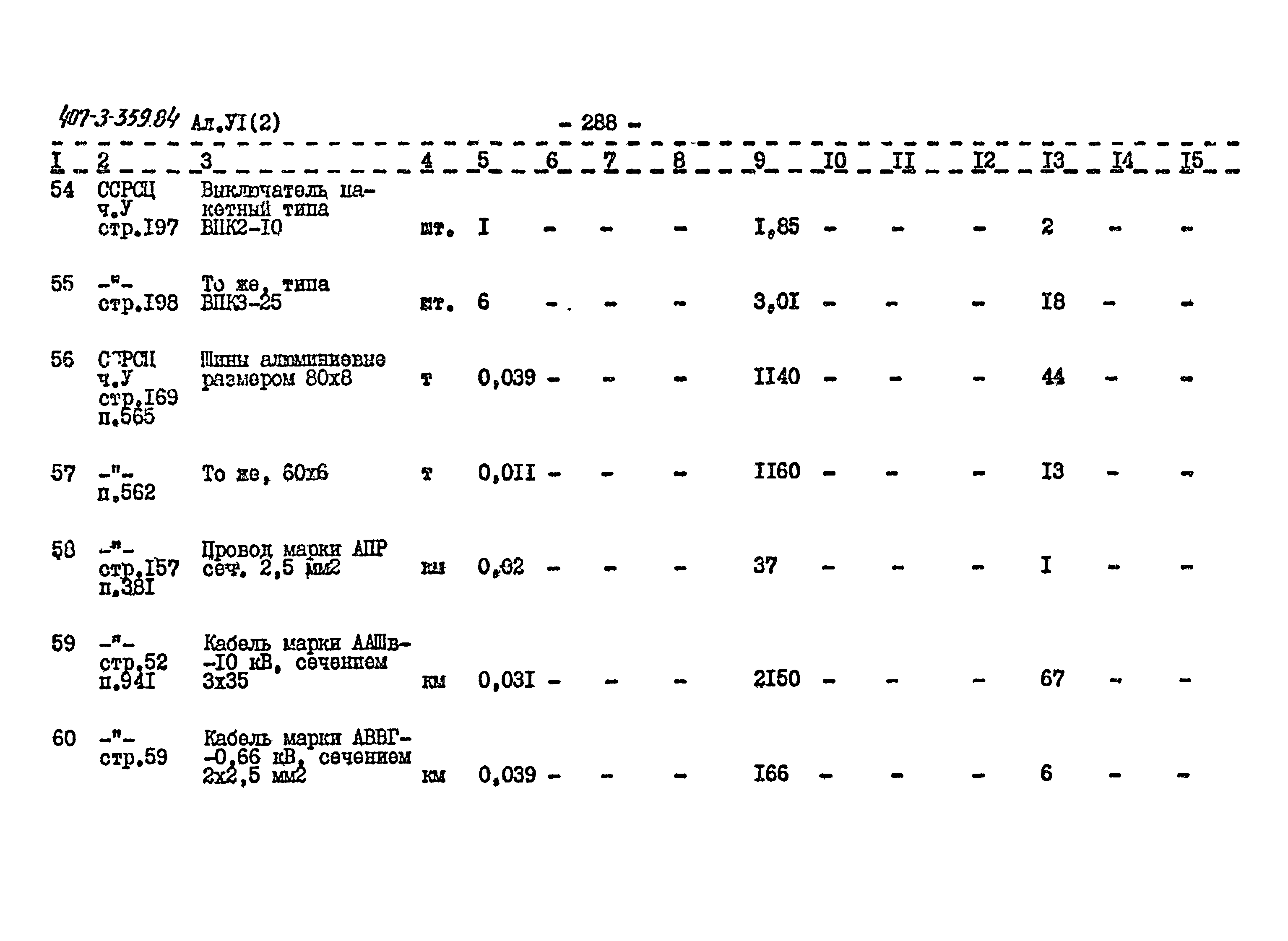 Типовой проект 407-3-359.84