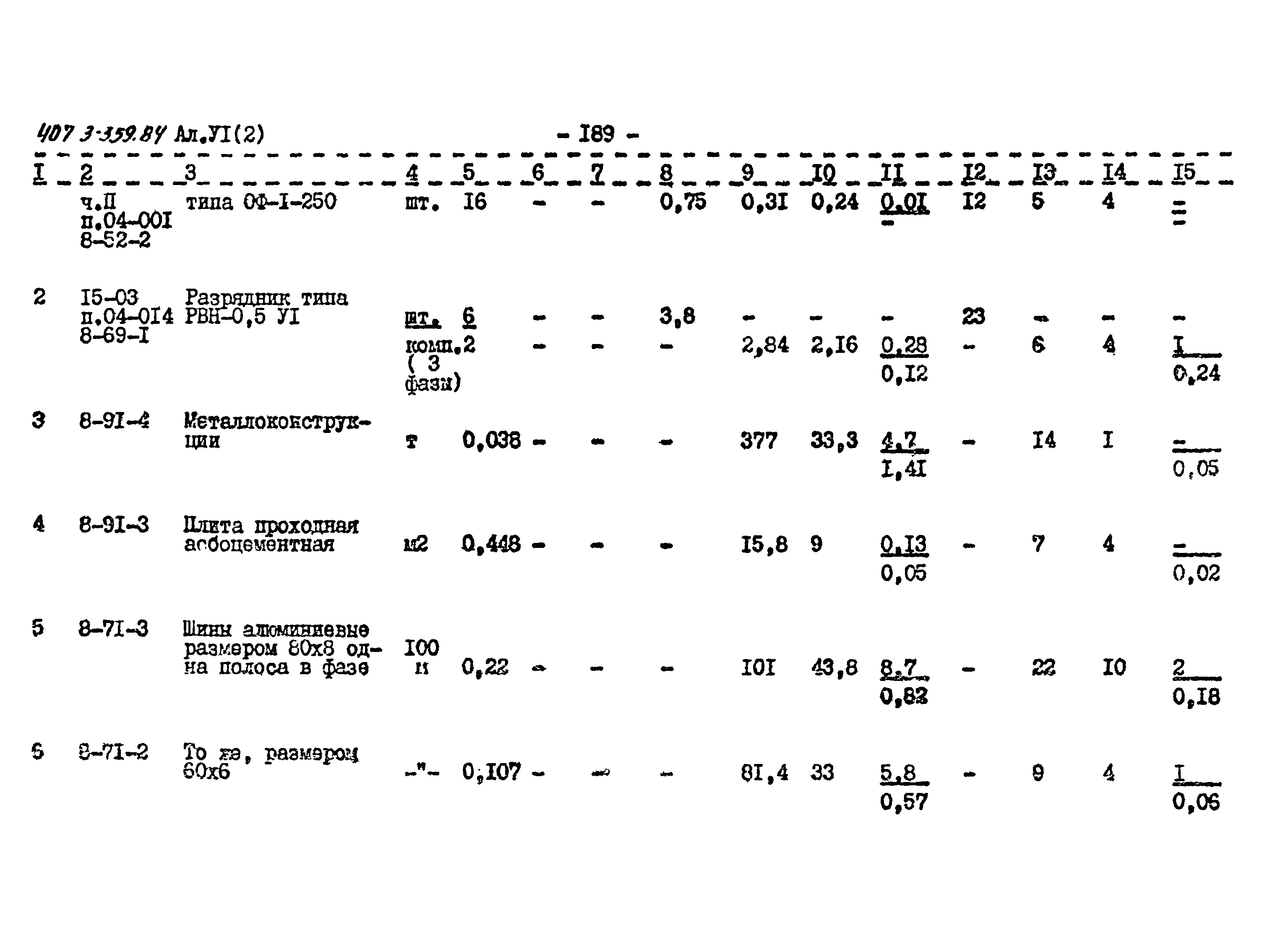 Типовой проект 407-3-359.84