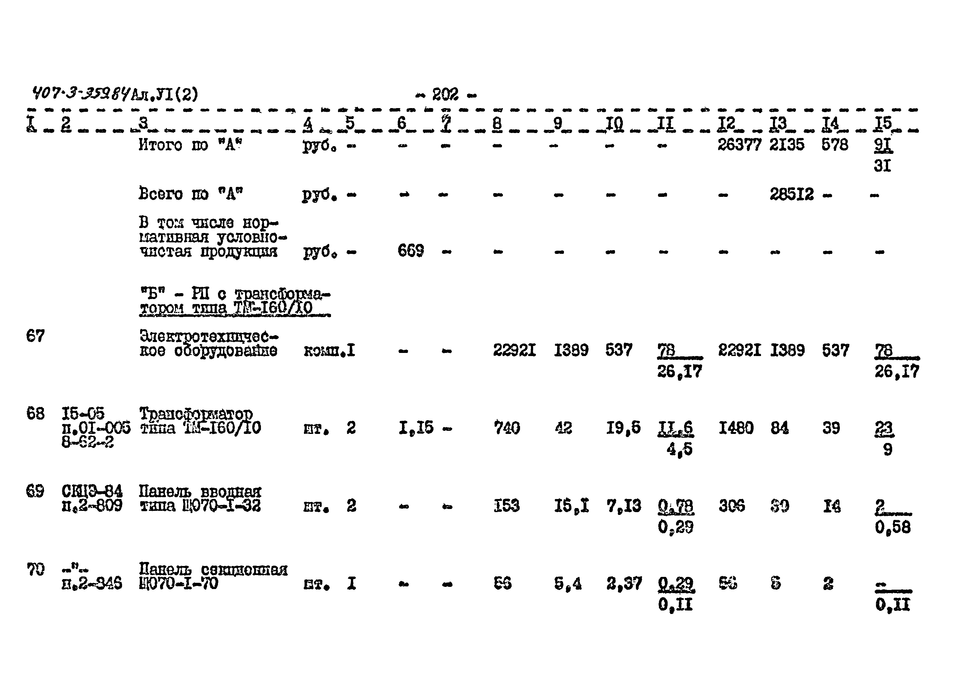 Типовой проект 407-3-359.84