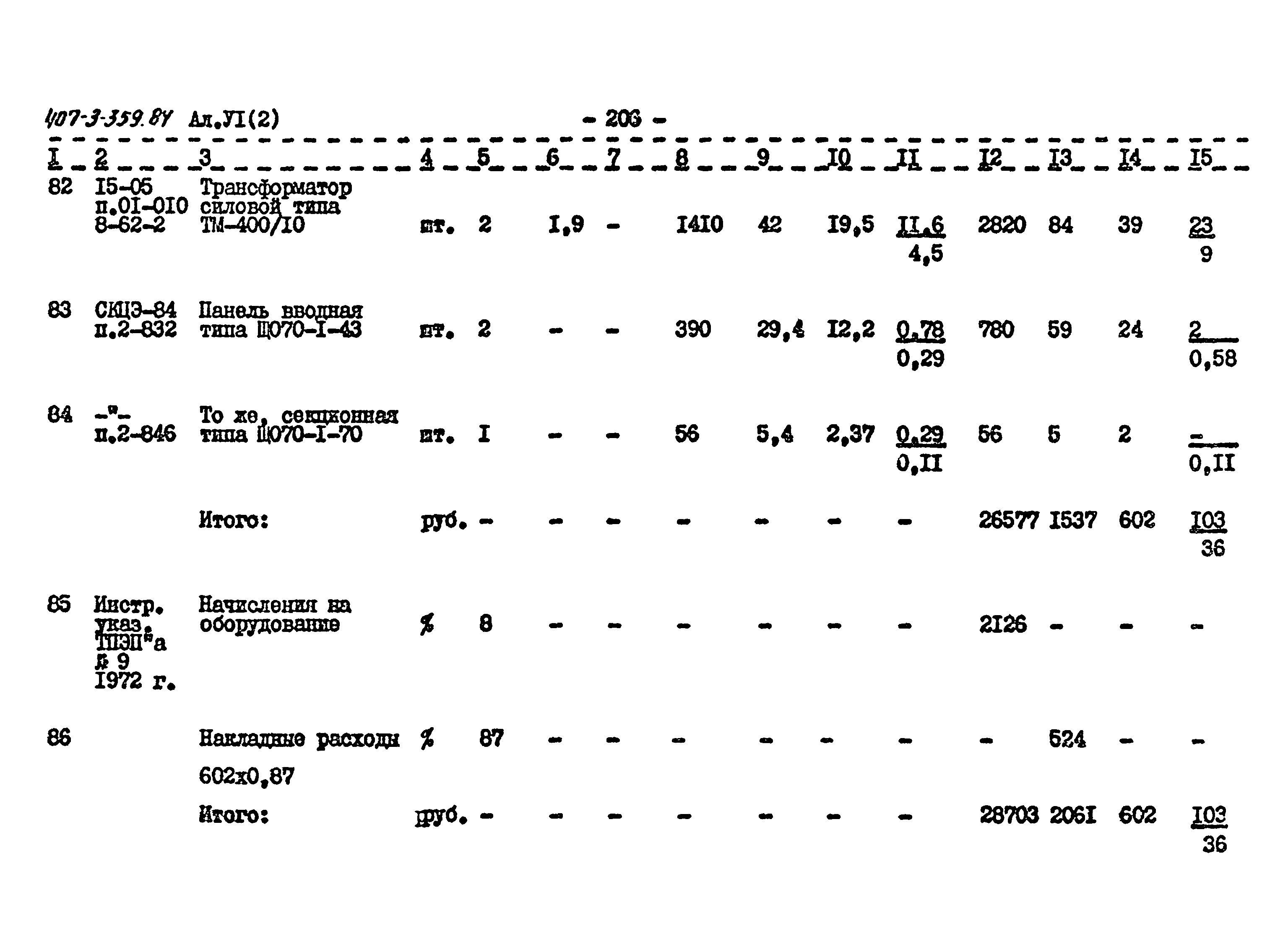 Типовой проект 407-3-359.84