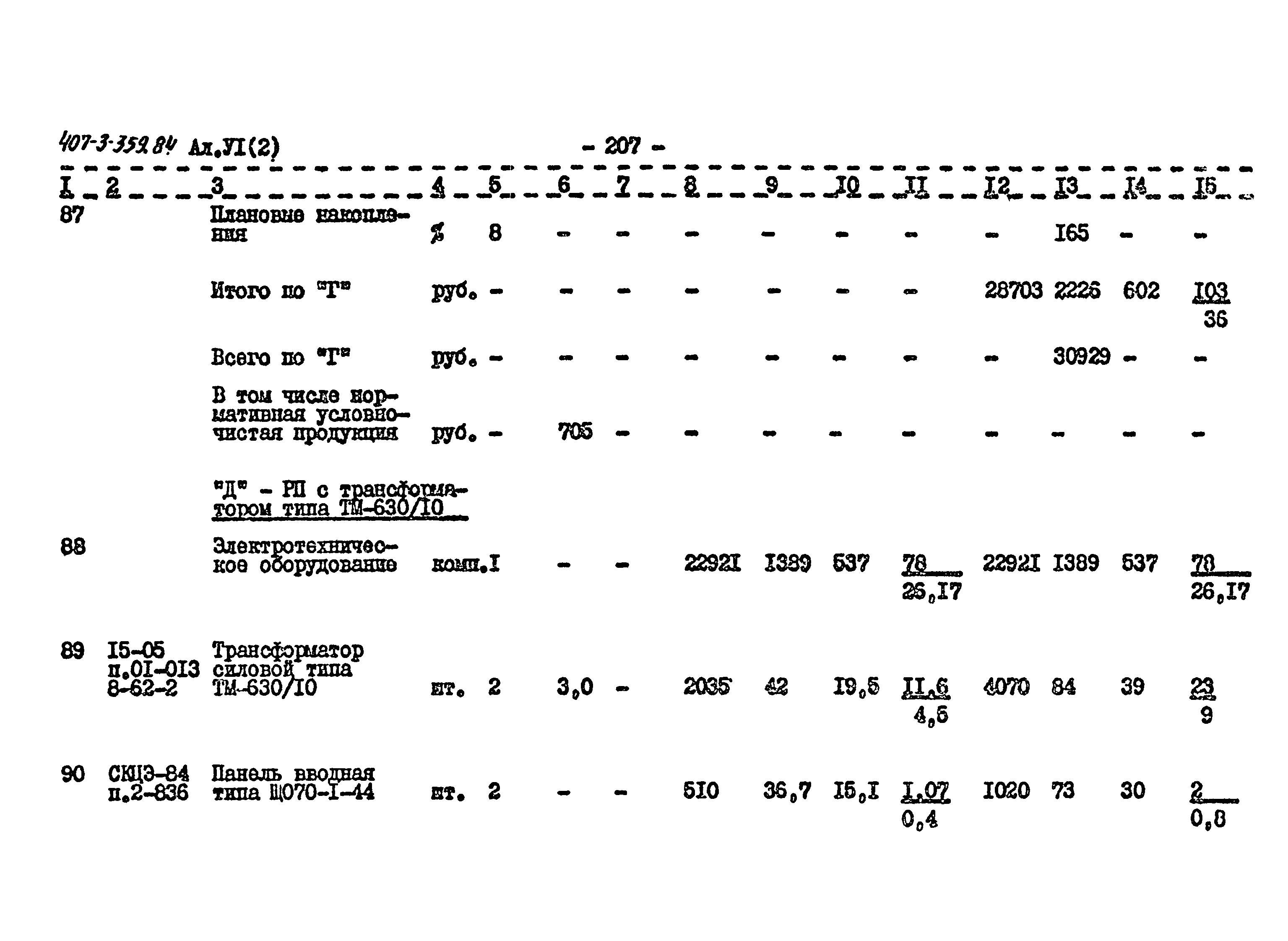 Типовой проект 407-3-359.84