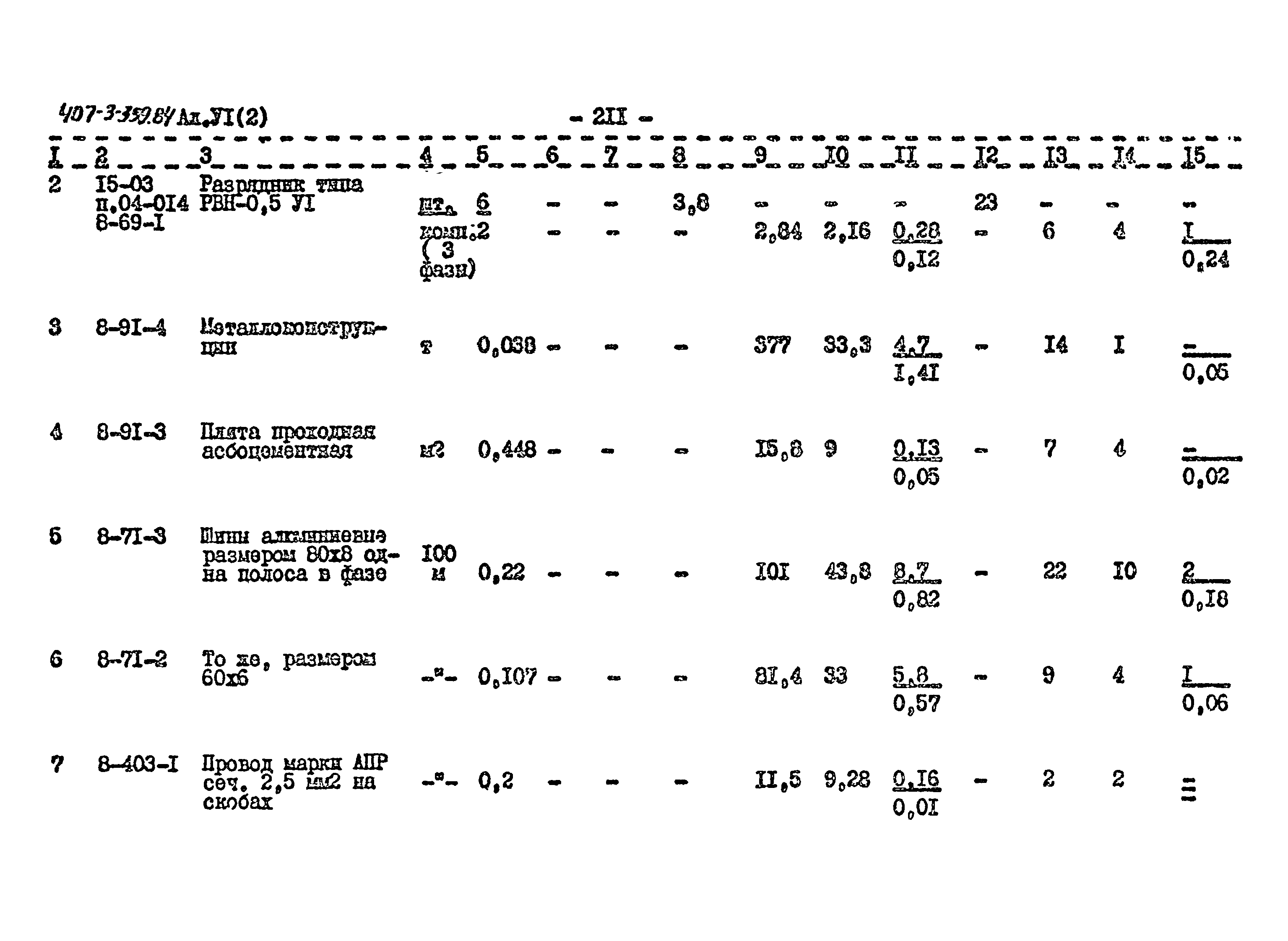 Типовой проект 407-3-359.84