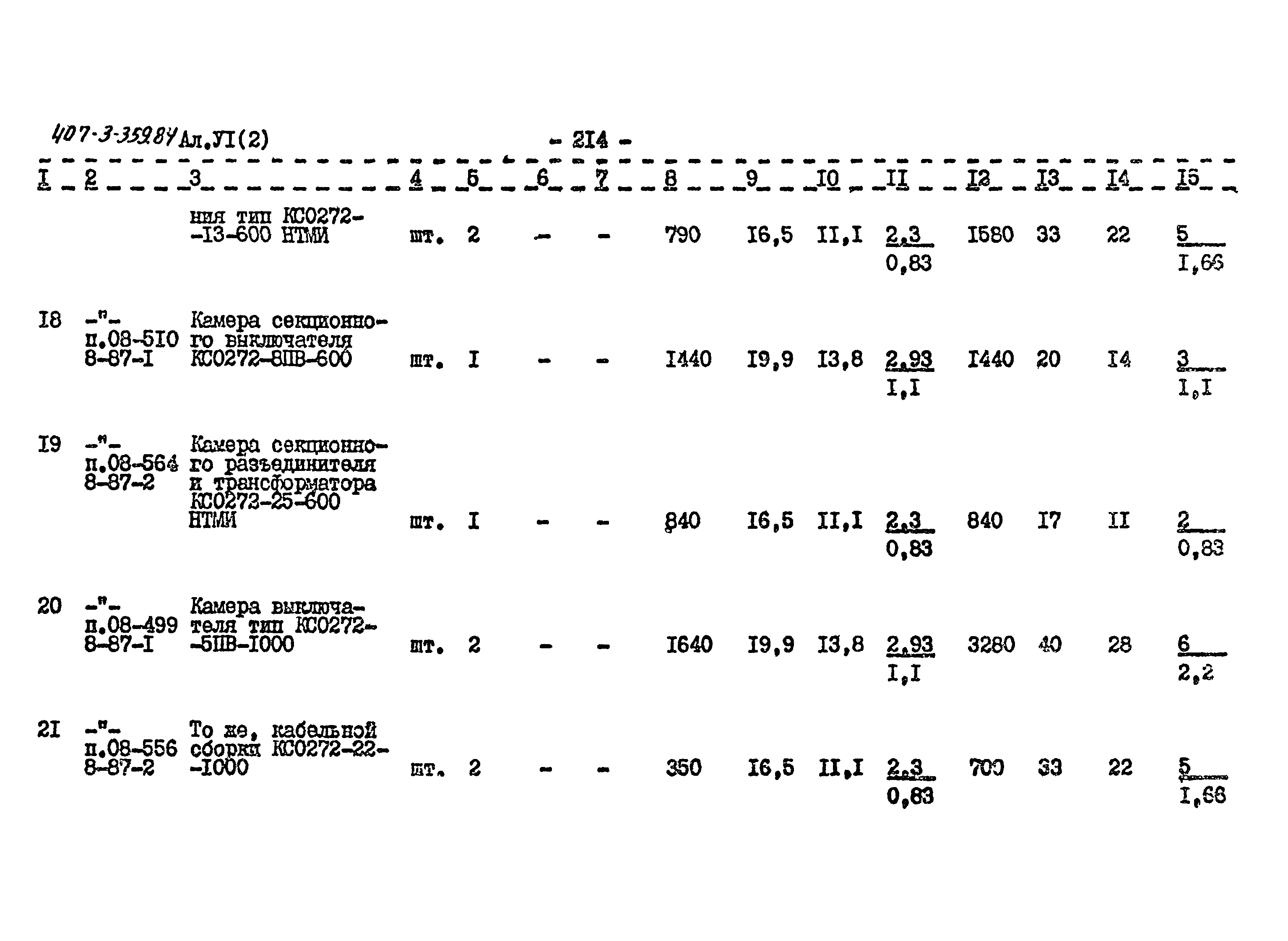 Типовой проект 407-3-359.84