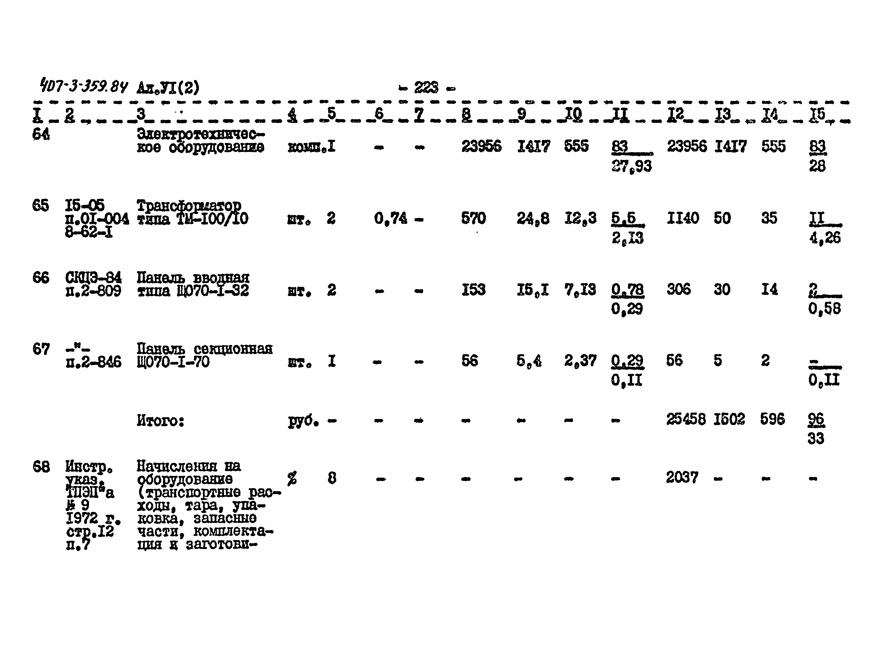 Типовой проект 407-3-359.84