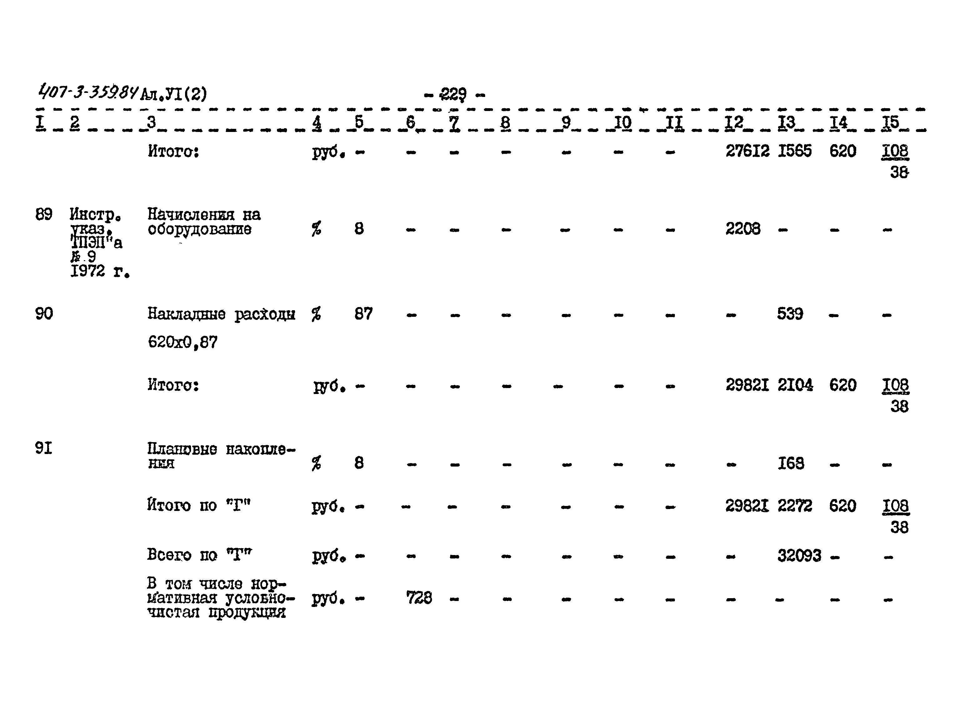 Типовой проект 407-3-359.84