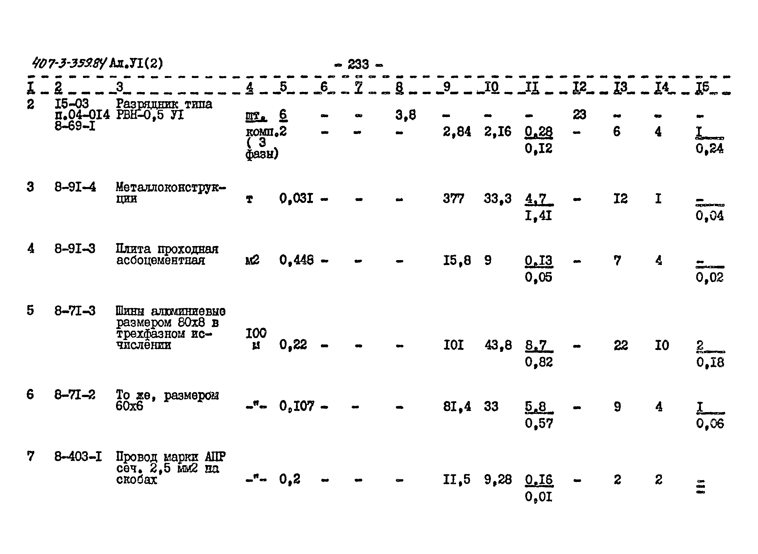 Типовой проект 407-3-359.84