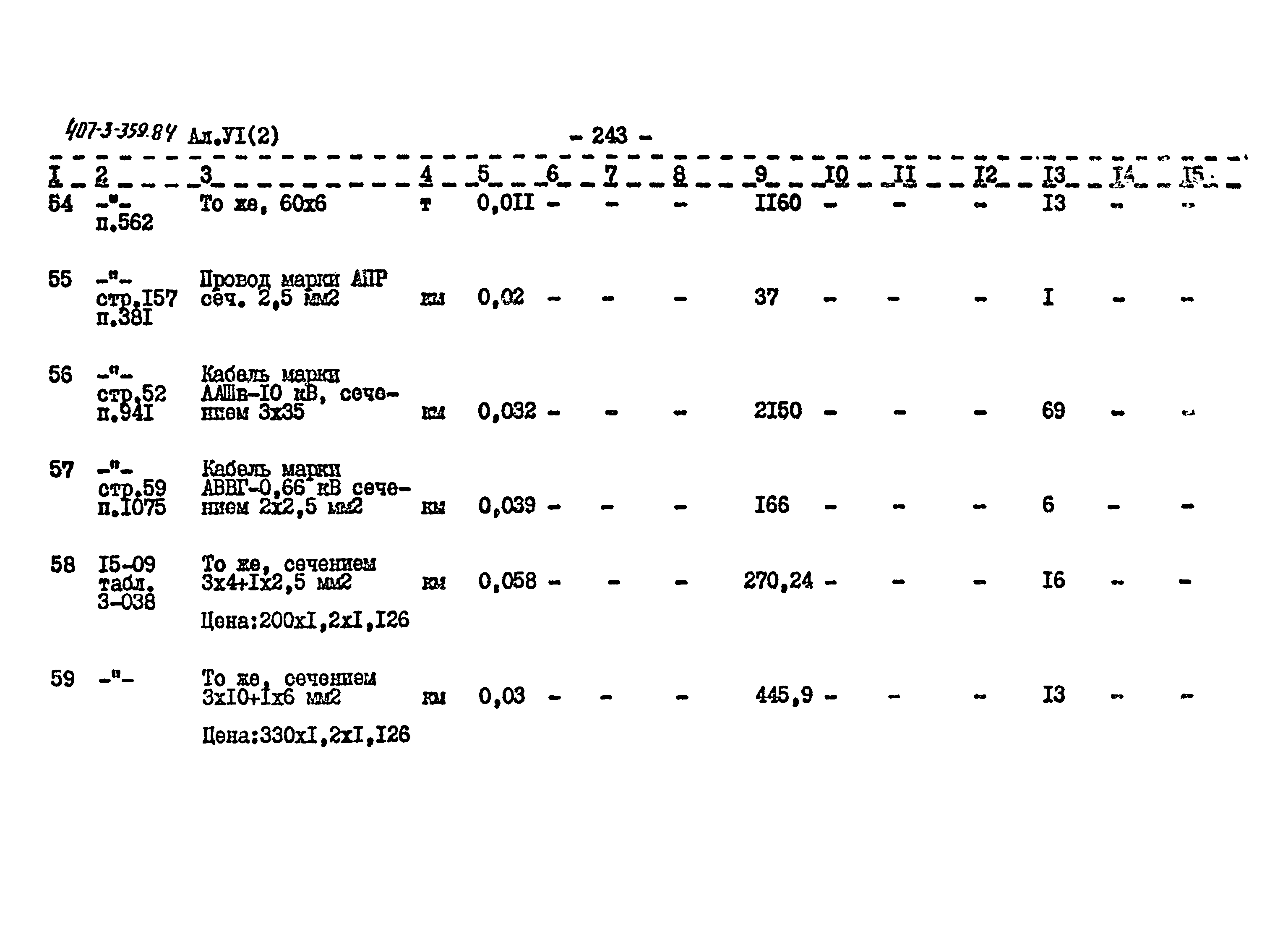 Типовой проект 407-3-359.84