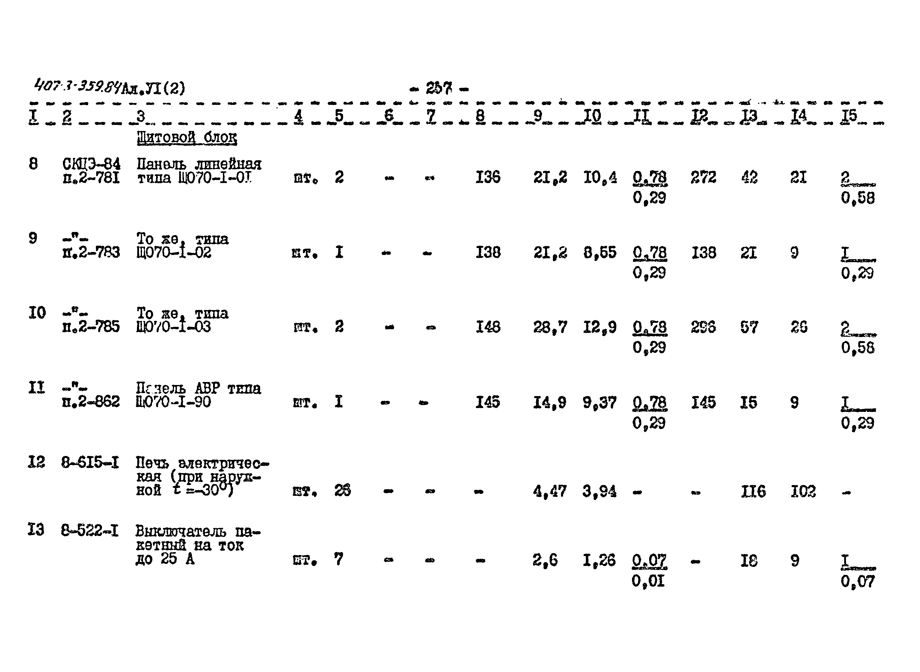 Типовой проект 407-3-359.84