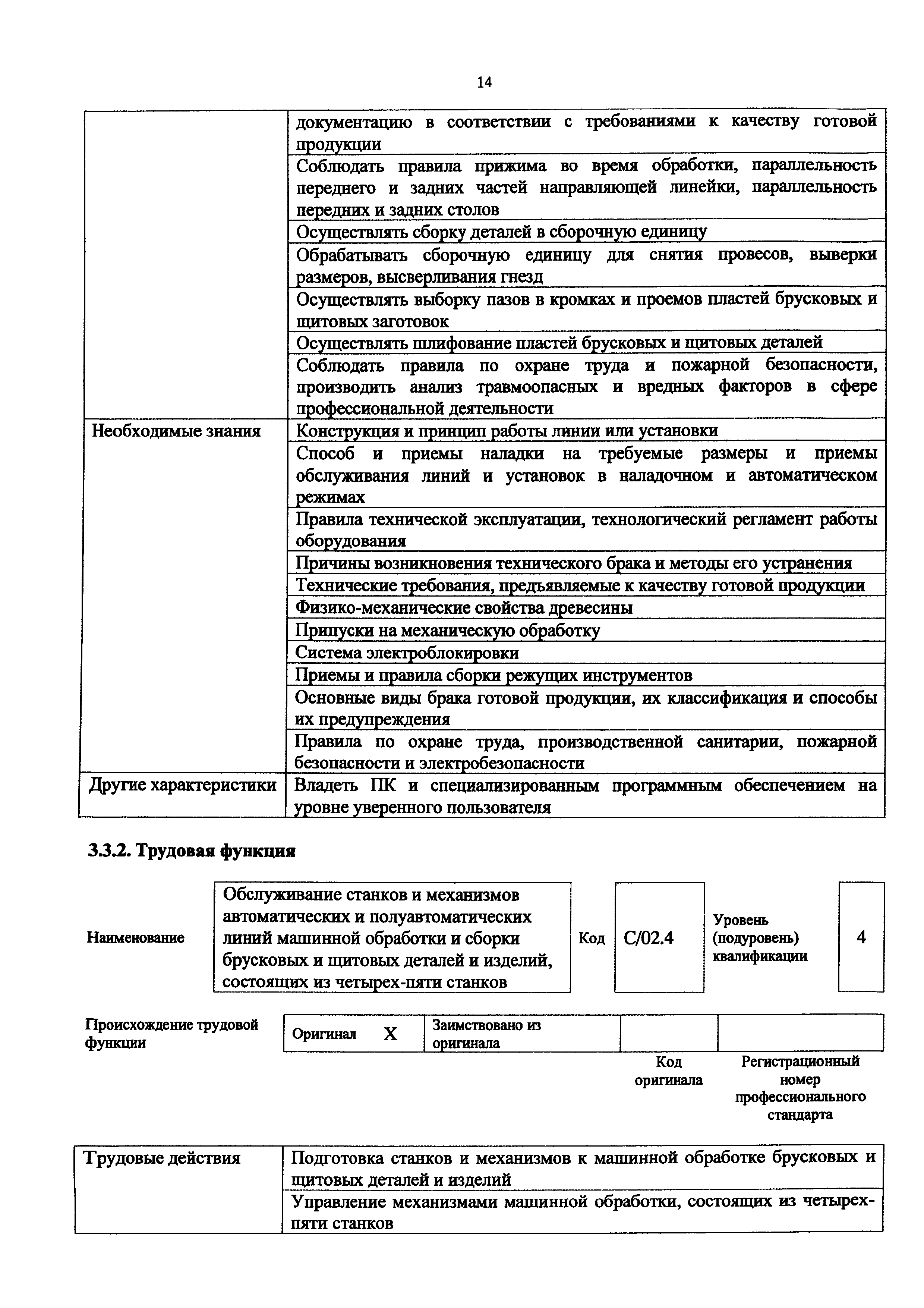 Приказ 1172н