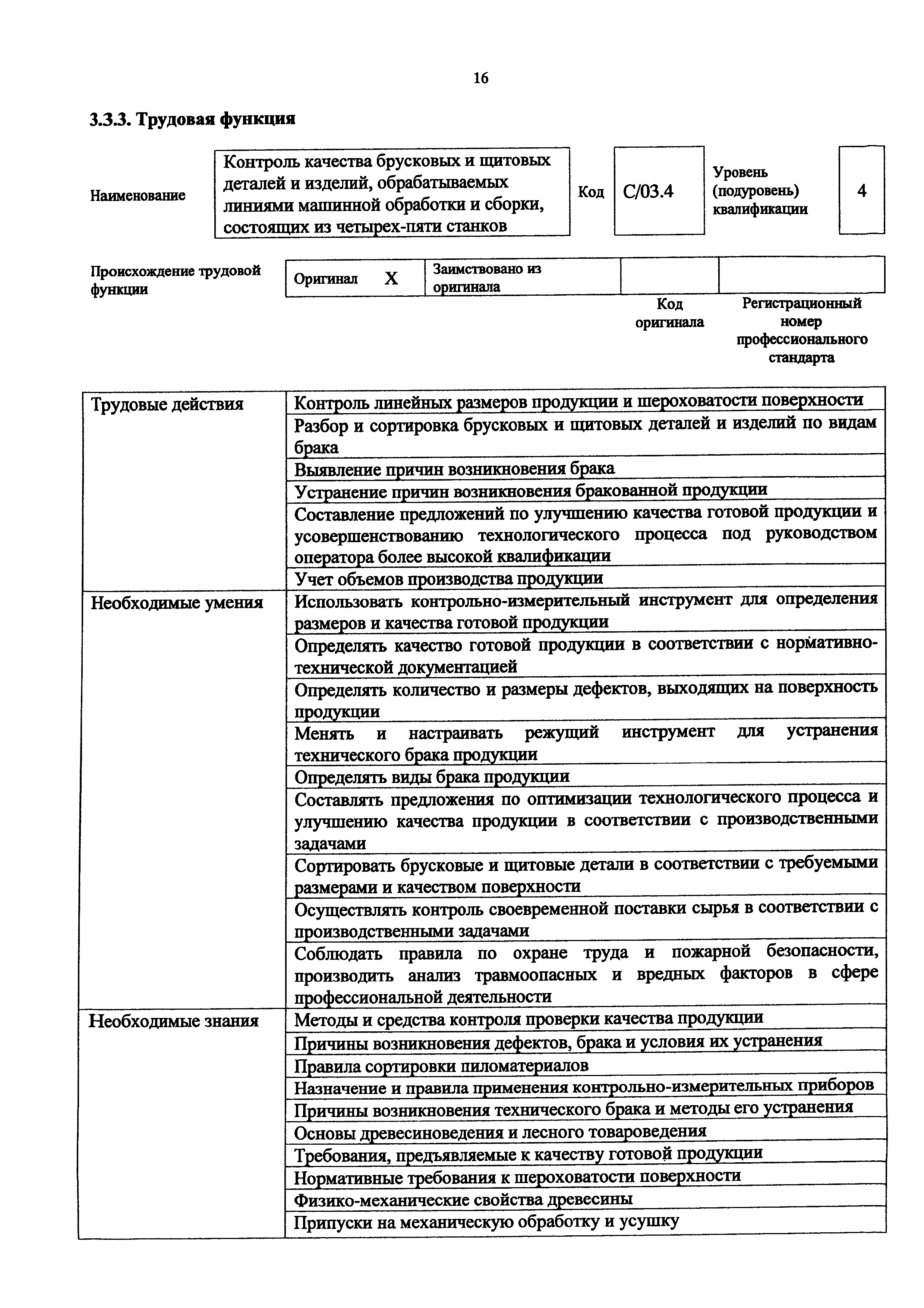 Приказ 1172н