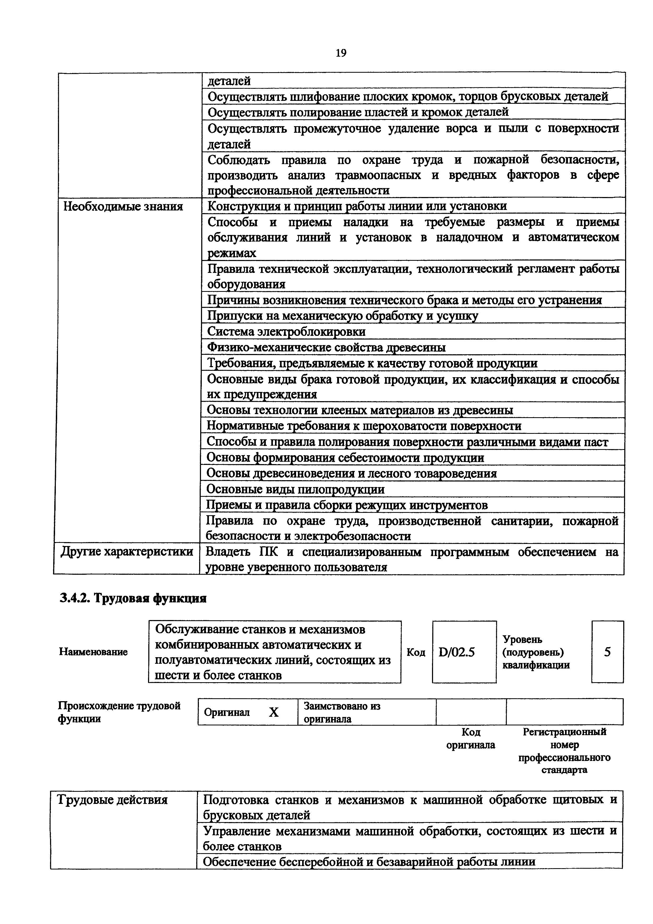 Приказ 1172н