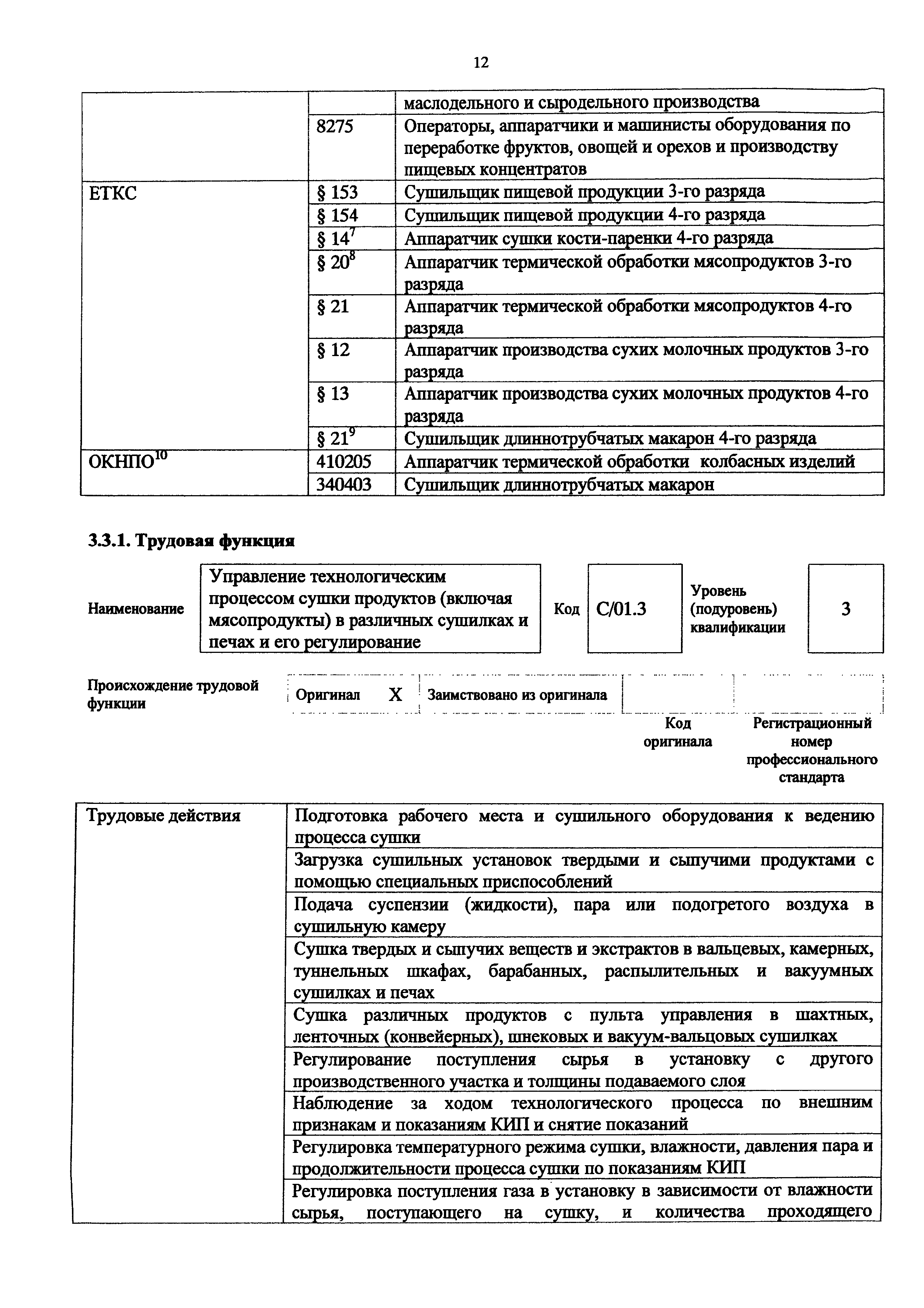 Приказ 1127н